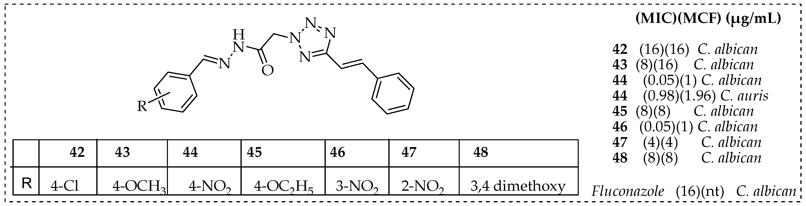 Pharmaceutics 15 02673 g007