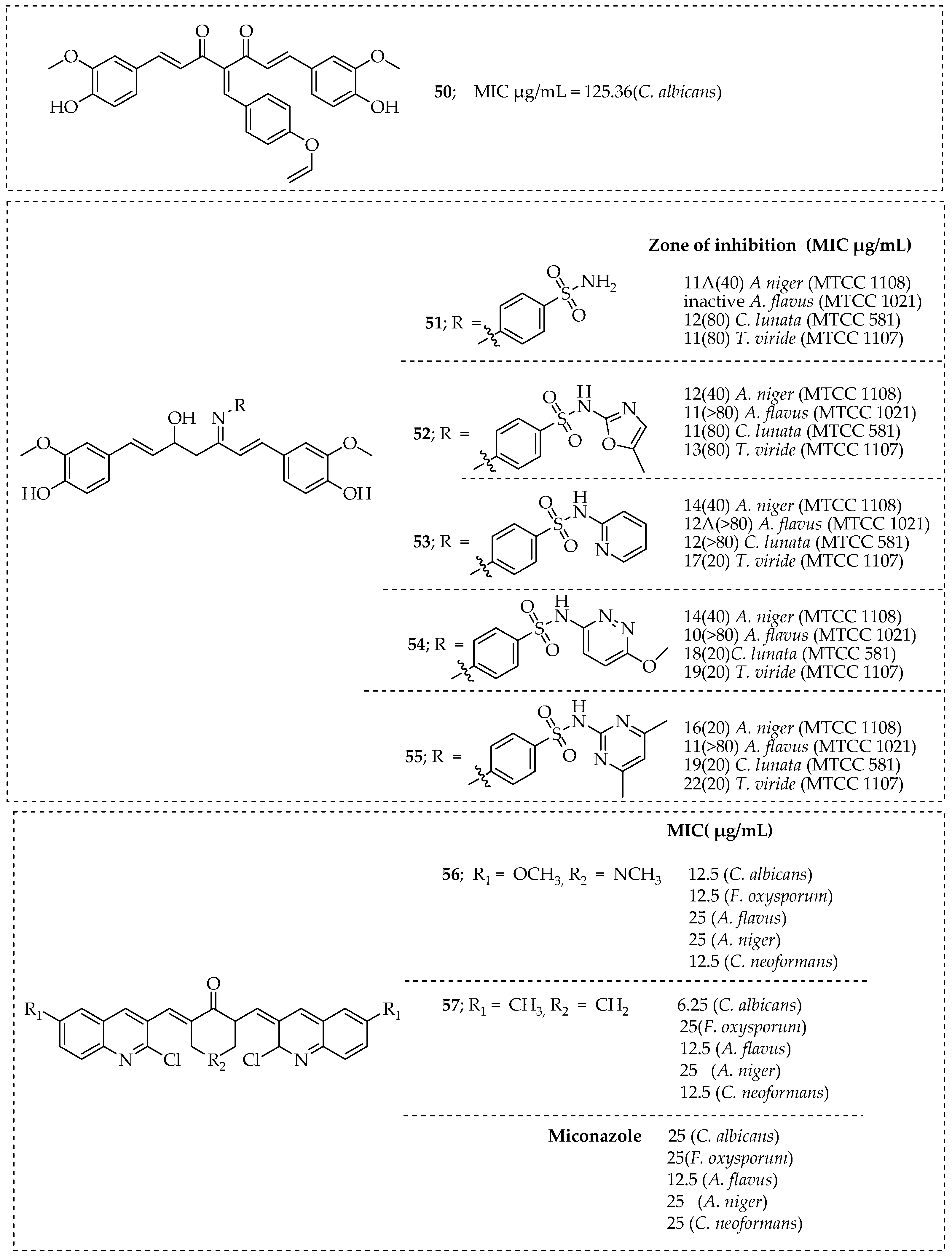 Pharmaceutics 15 02673 g009a