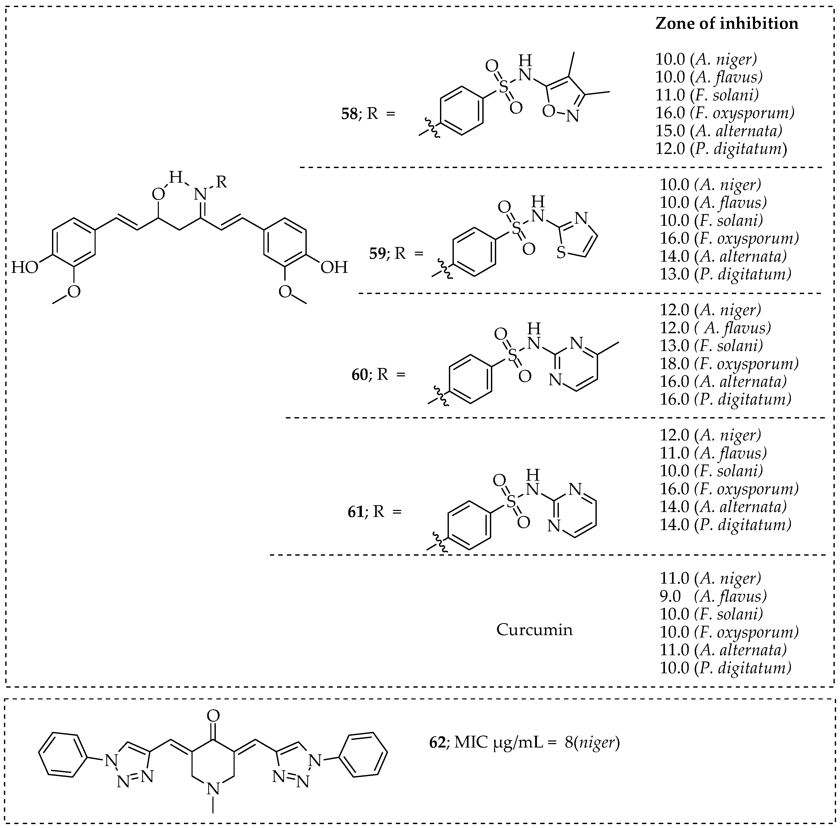 Pharmaceutics 15 02673 g009b