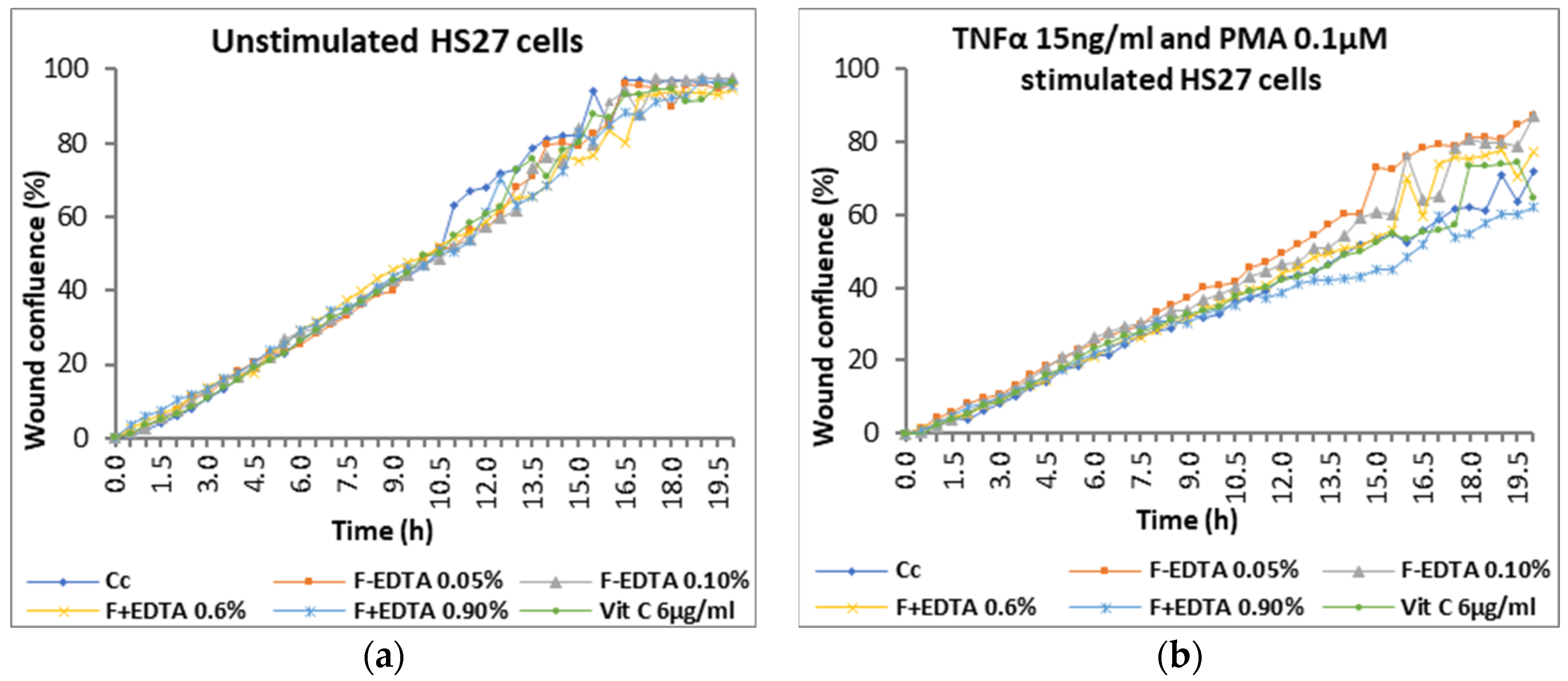 Pharmaceutics 15 02692 g008