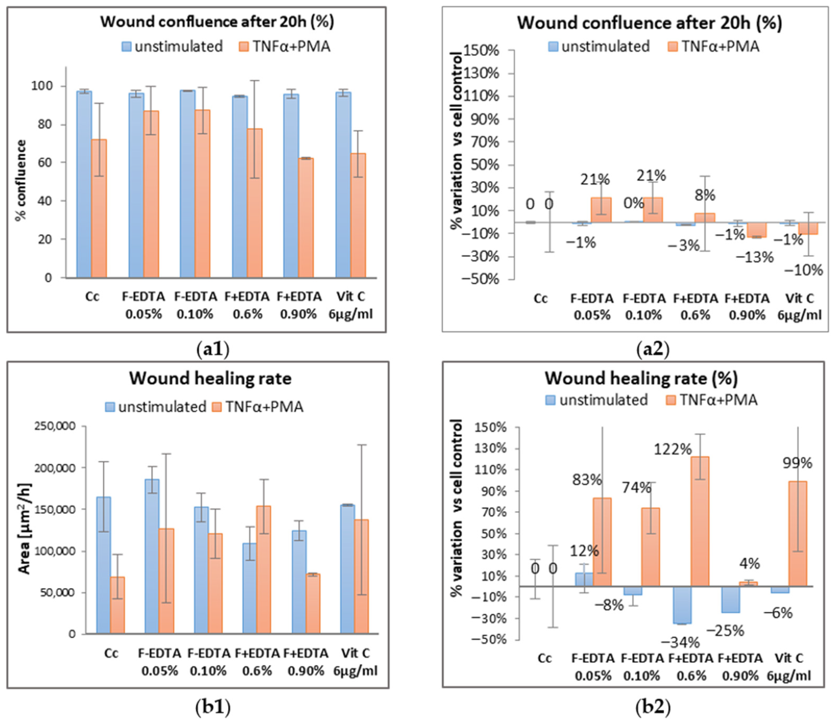 Pharmaceutics 15 02692 g009