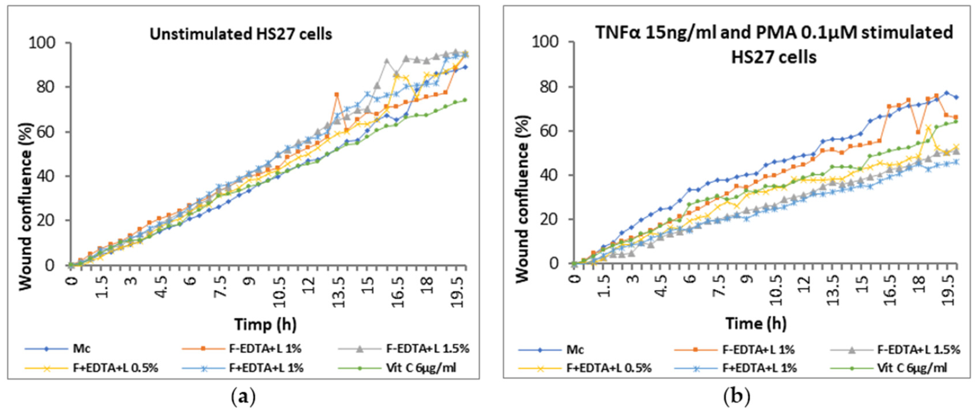 Pharmaceutics 15 02692 g010