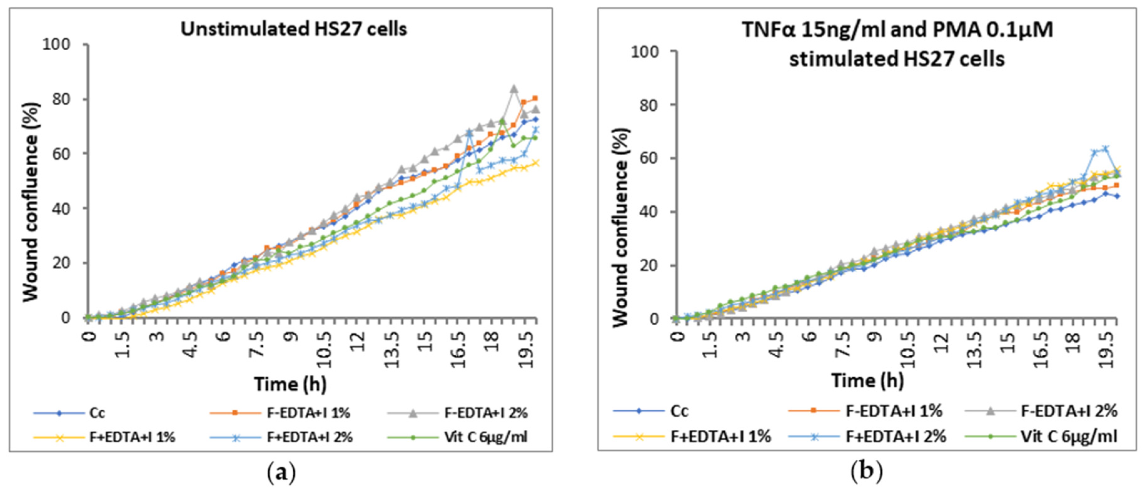 Pharmaceutics 15 02692 g012