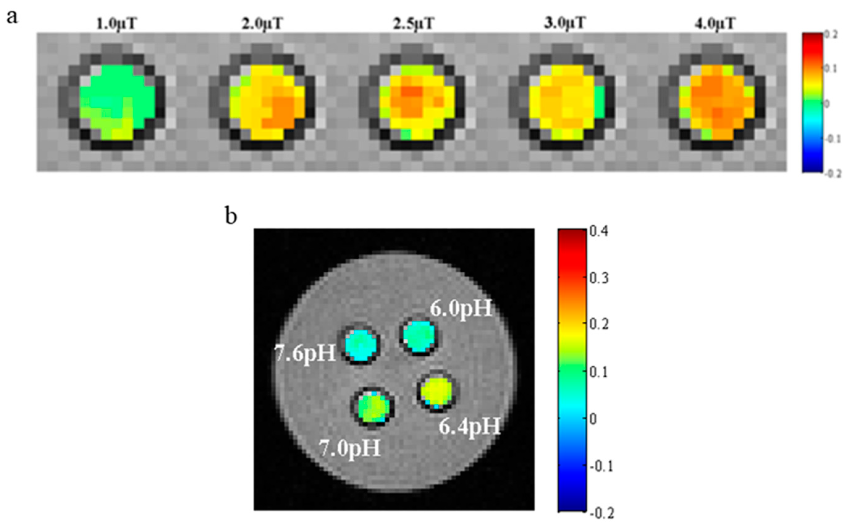 Pharmaceutics 15 02693 g017