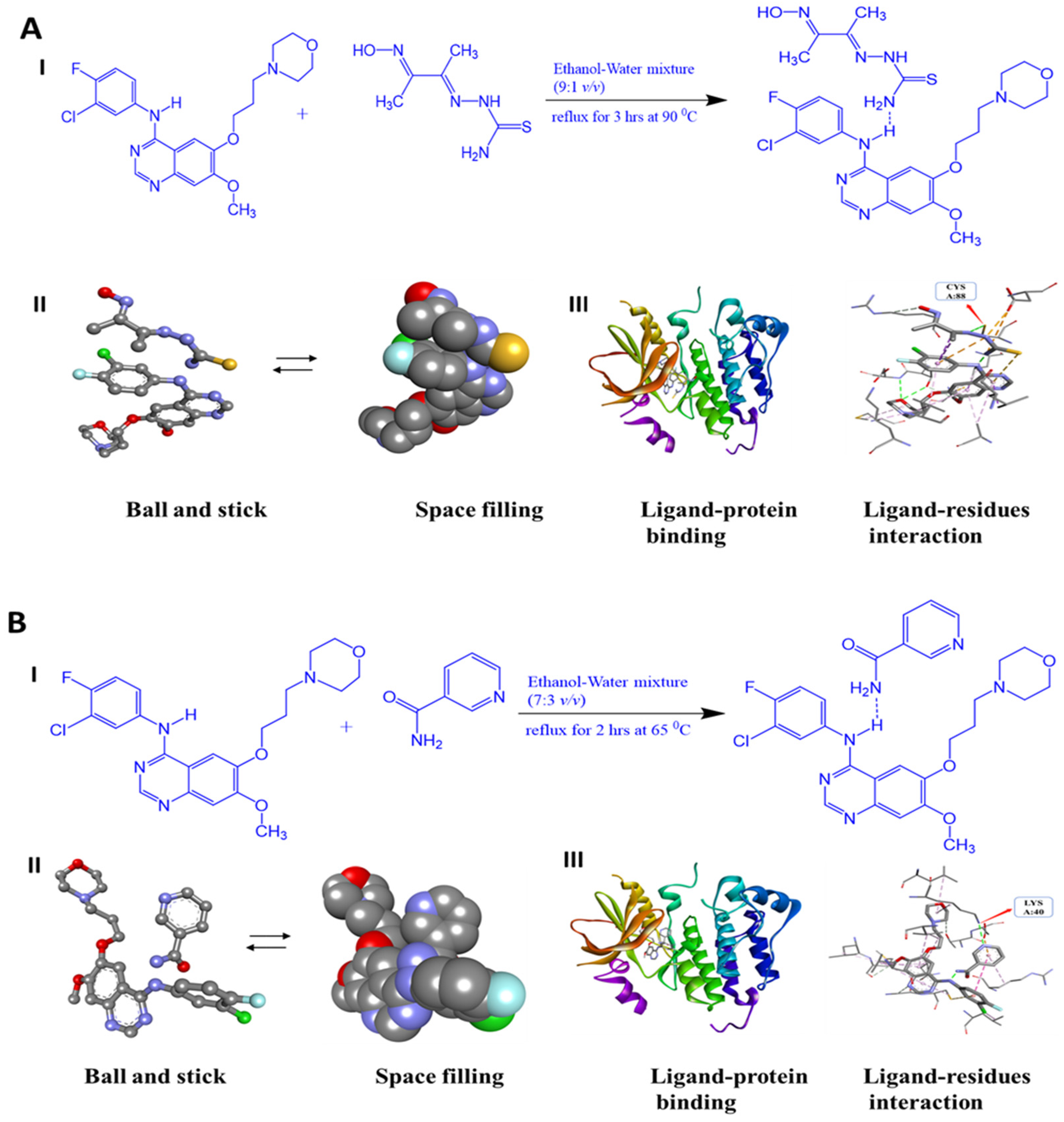 Pharmaceutics 15 02713 g003