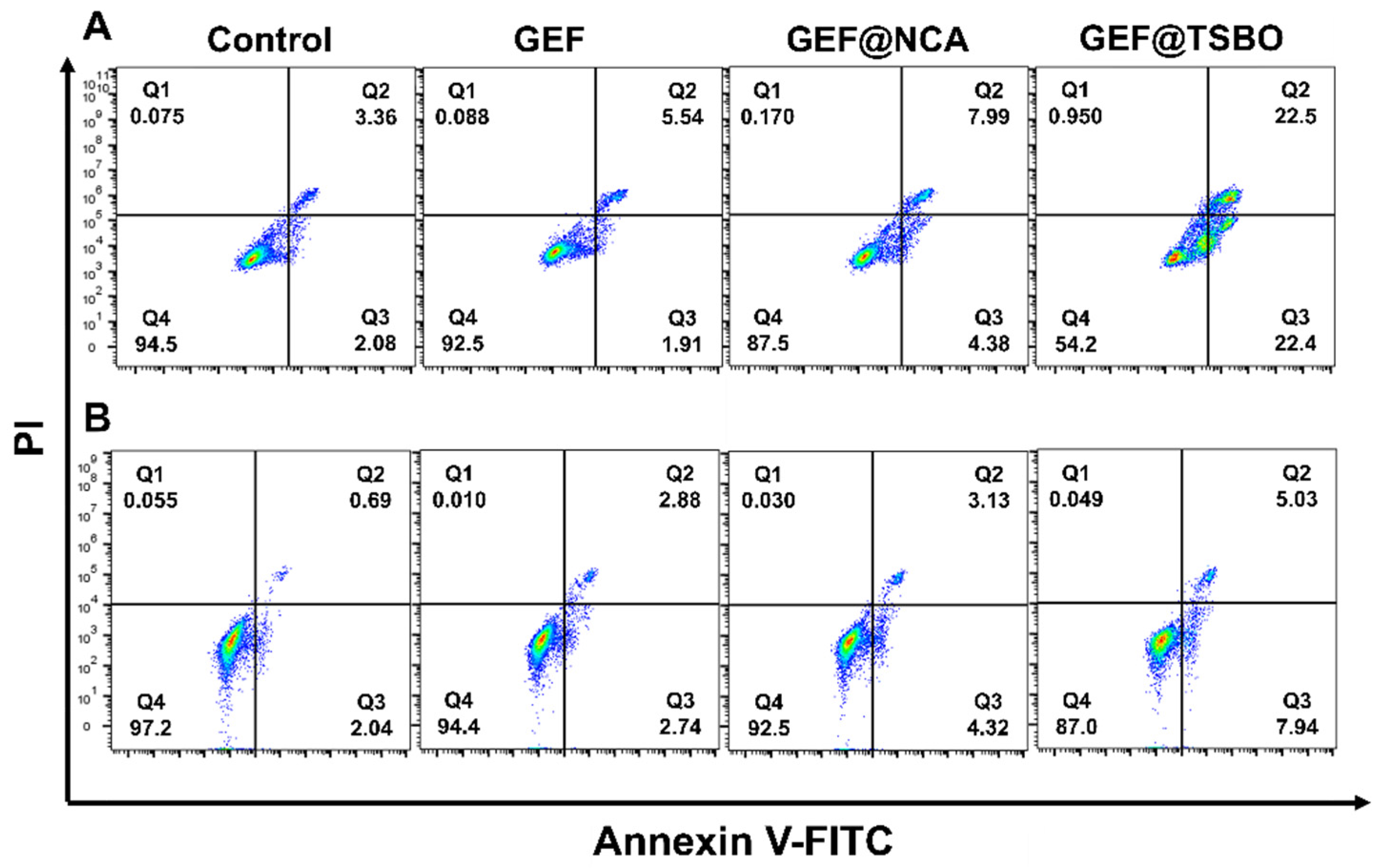 Pharmaceutics 15 02713 g005