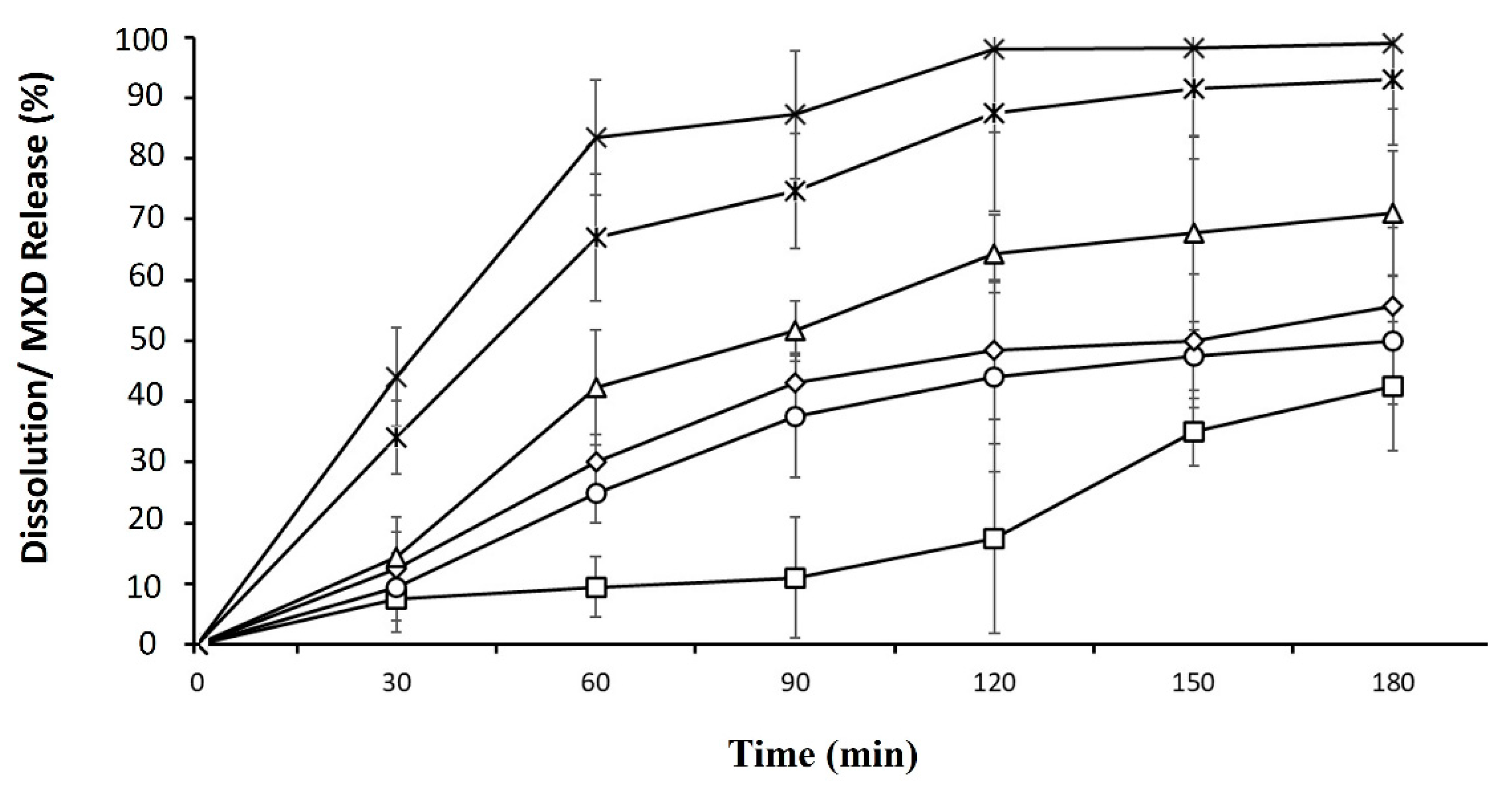 Pharmaceutics 15 02716 g005 Pharmaceutics 15 02716 g005