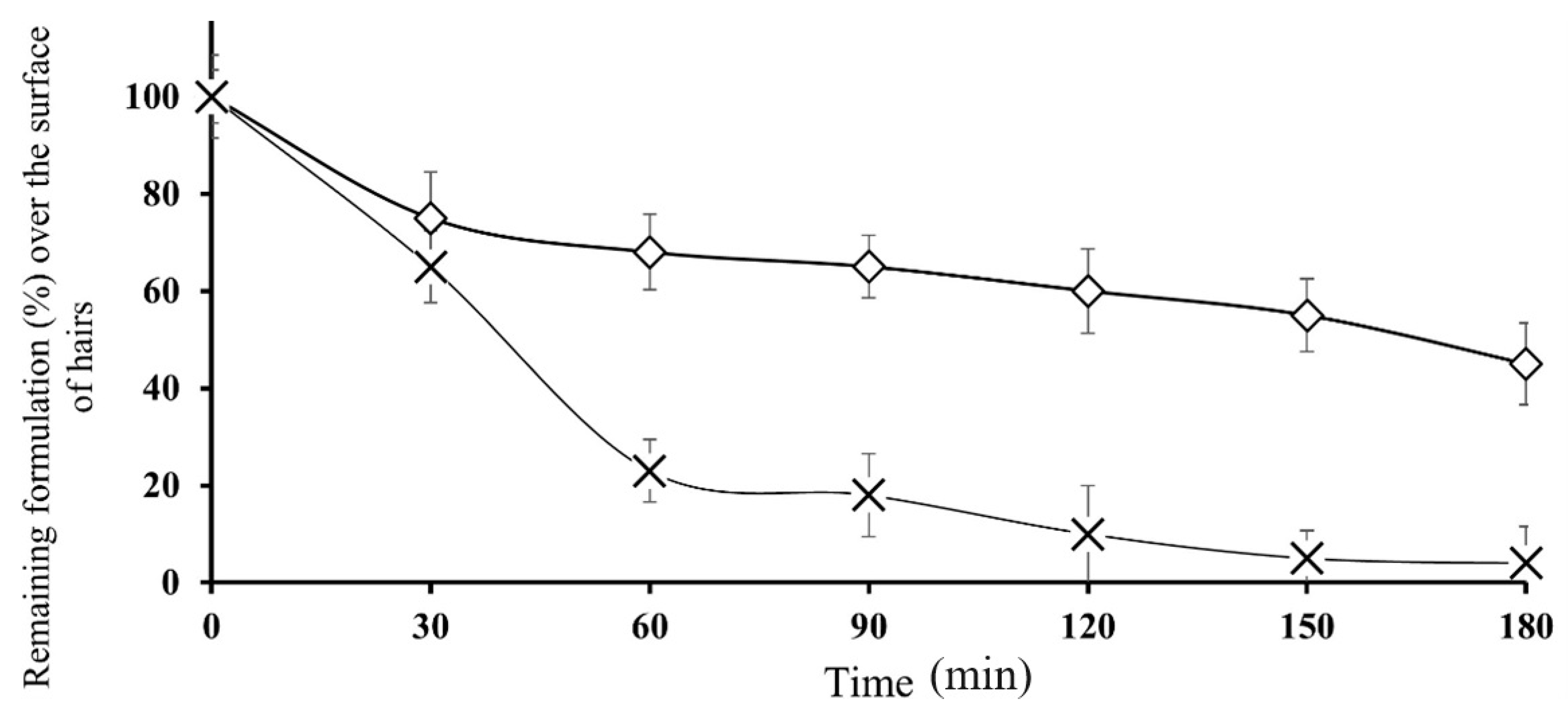 Pharmaceutics 15 02716 g006 Pharmaceutics 15 02716 g006