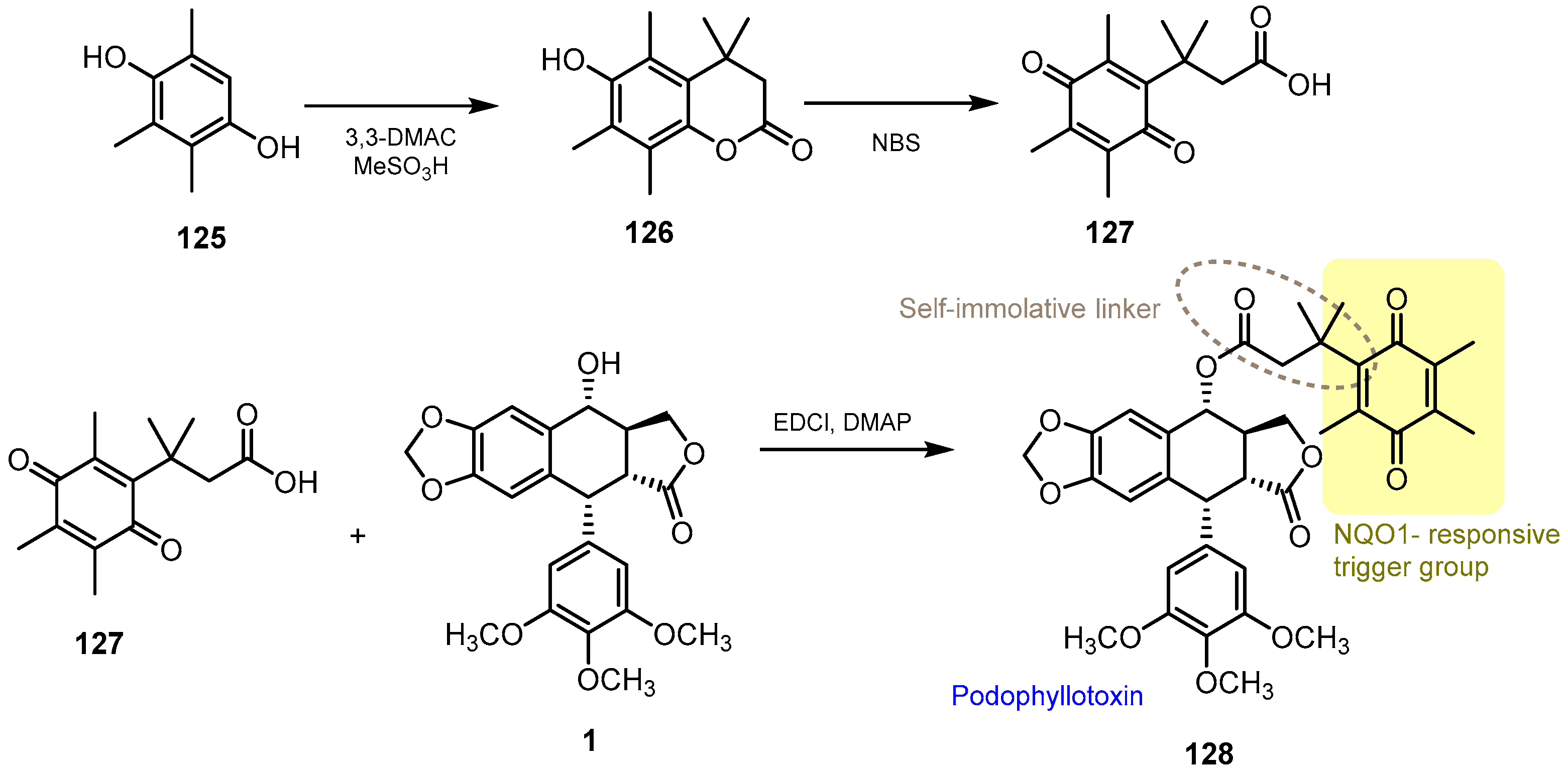 Pharmaceutics 15 02728 sch033 Pharmaceutics 15 02728 sch033