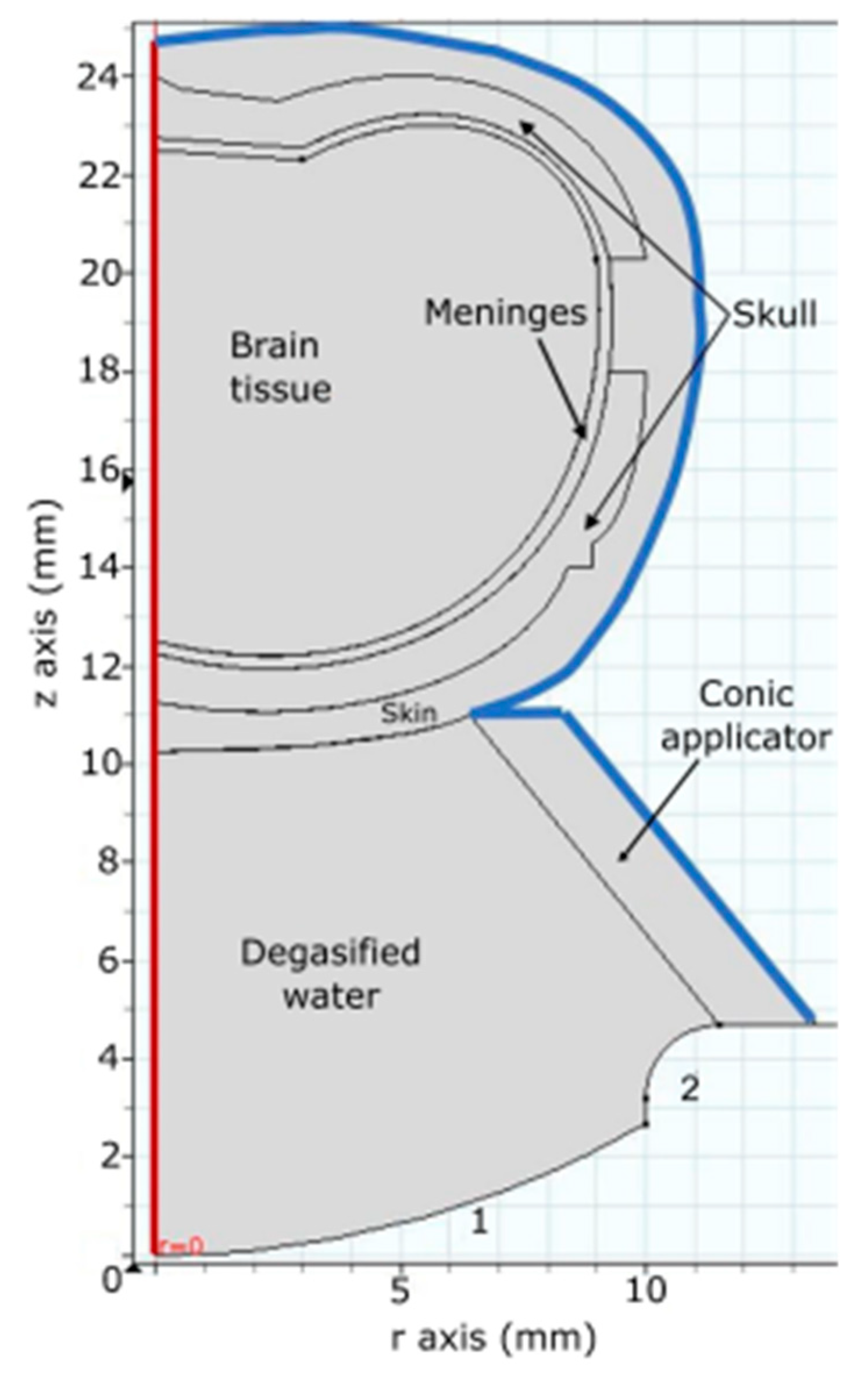Pharmaceutics 15 02733 g002