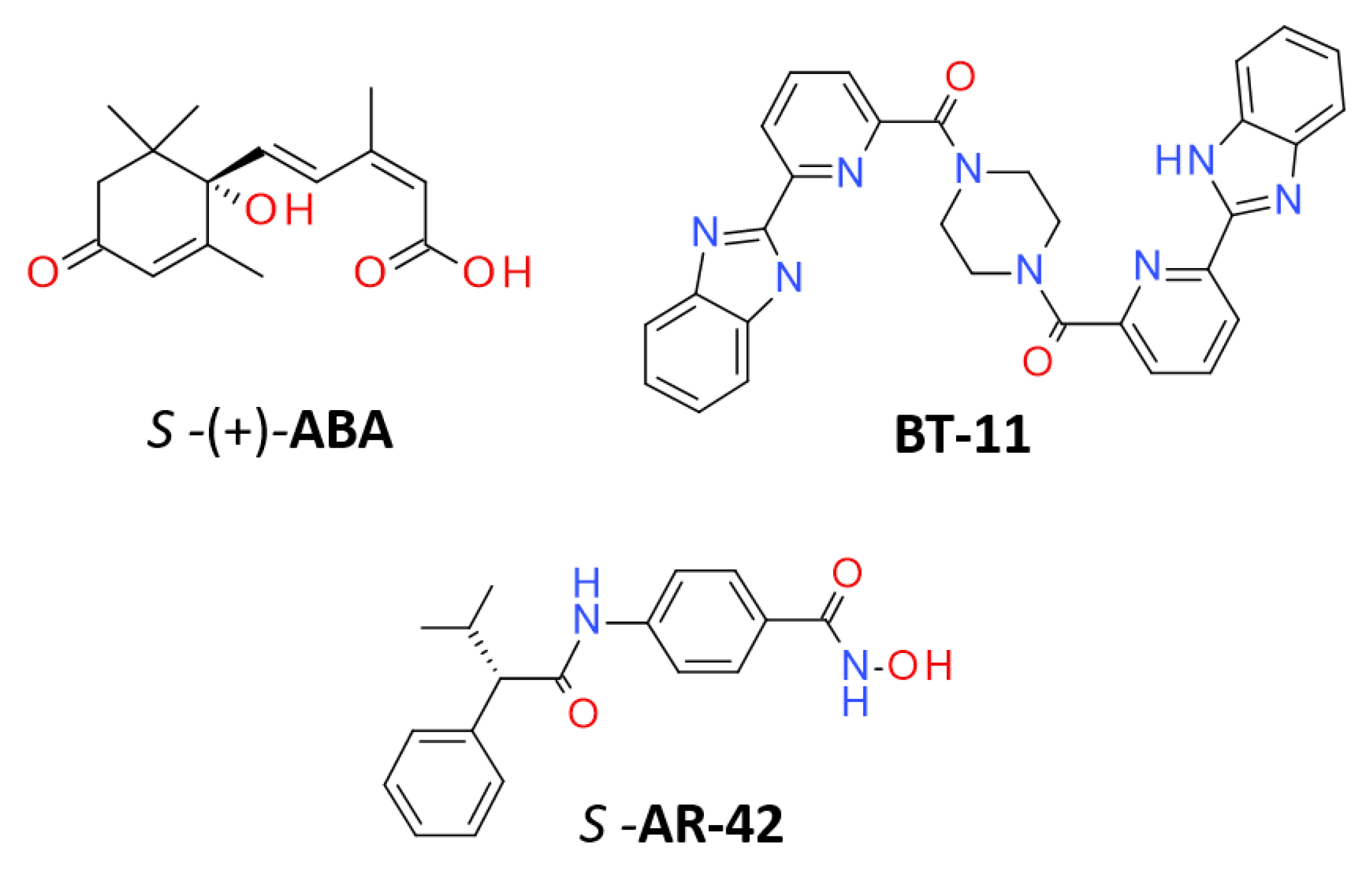 Pharmaceutics | Free Full-Text | New Insights into the LANCL2-ABA 