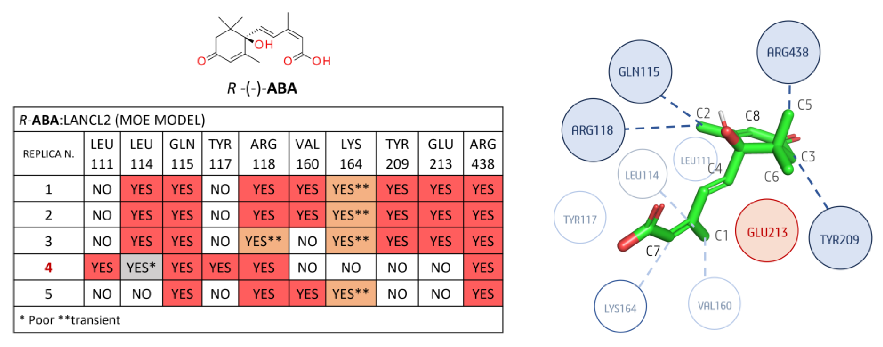 Pharmaceutics 15 02754 g009