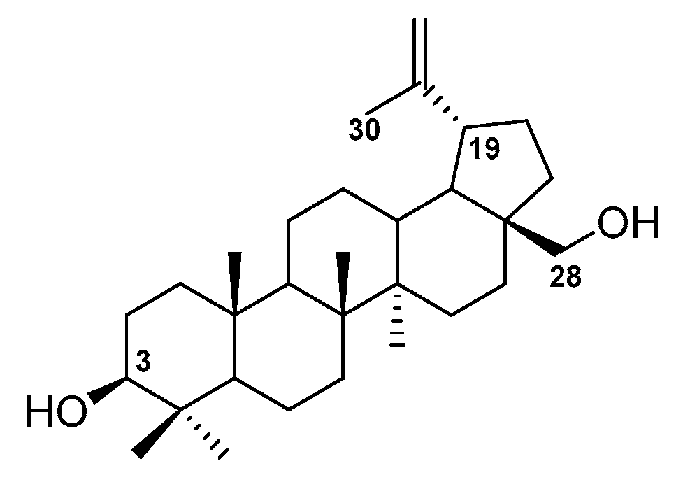 Pharmaceutics 15 02768 g006