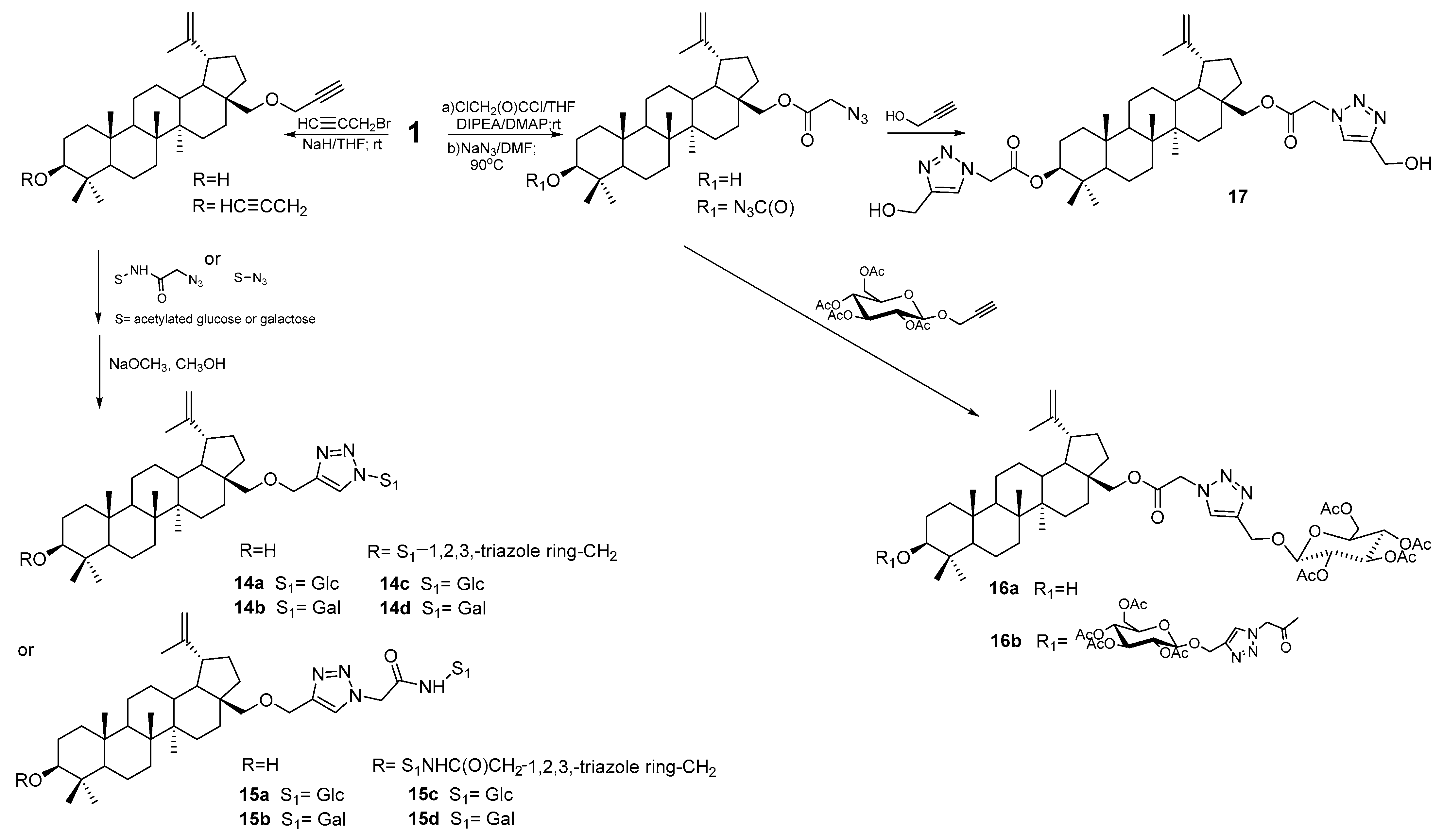 Pharmaceutics 15 02768 g013