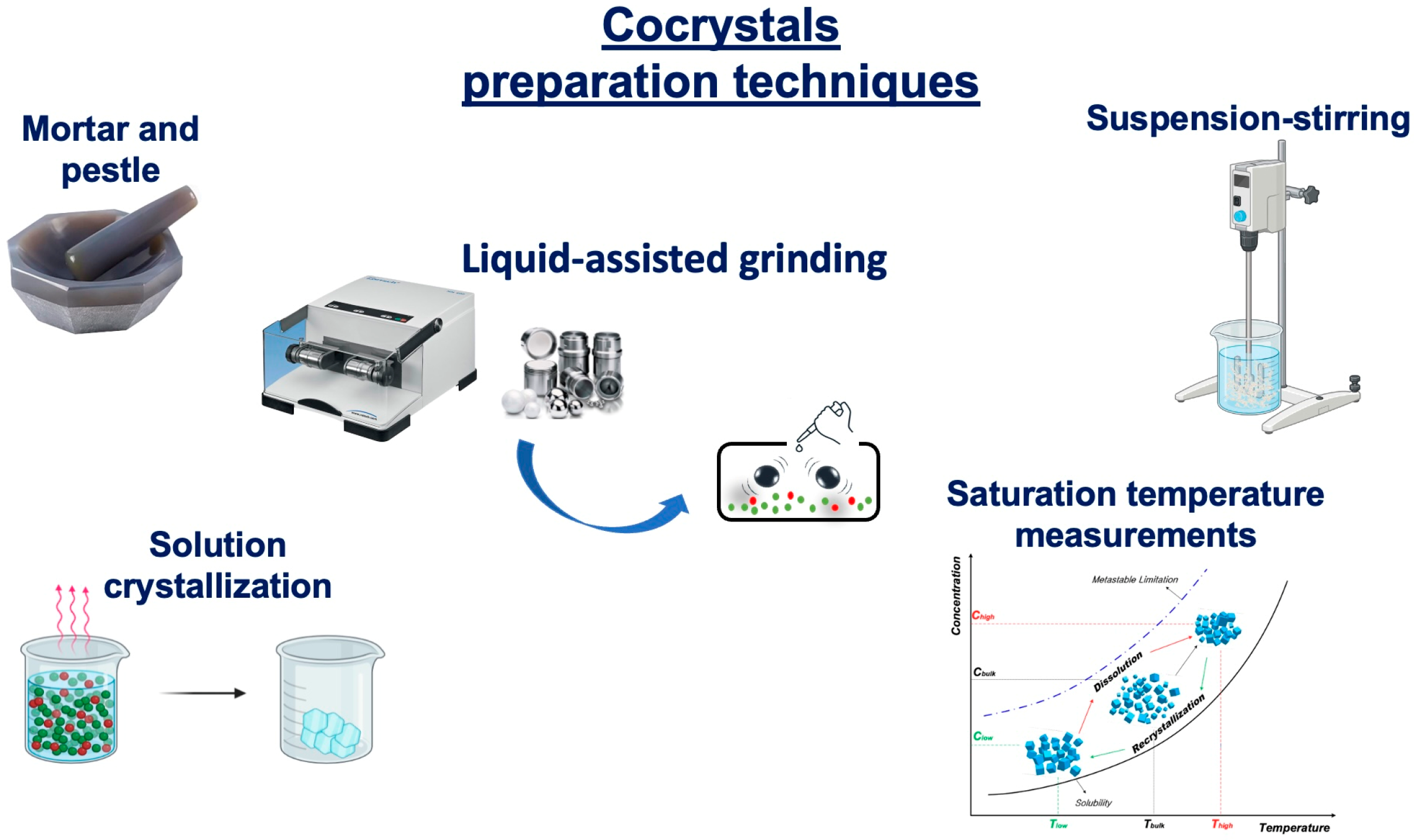 Pharmaceutics 16 00027 g009