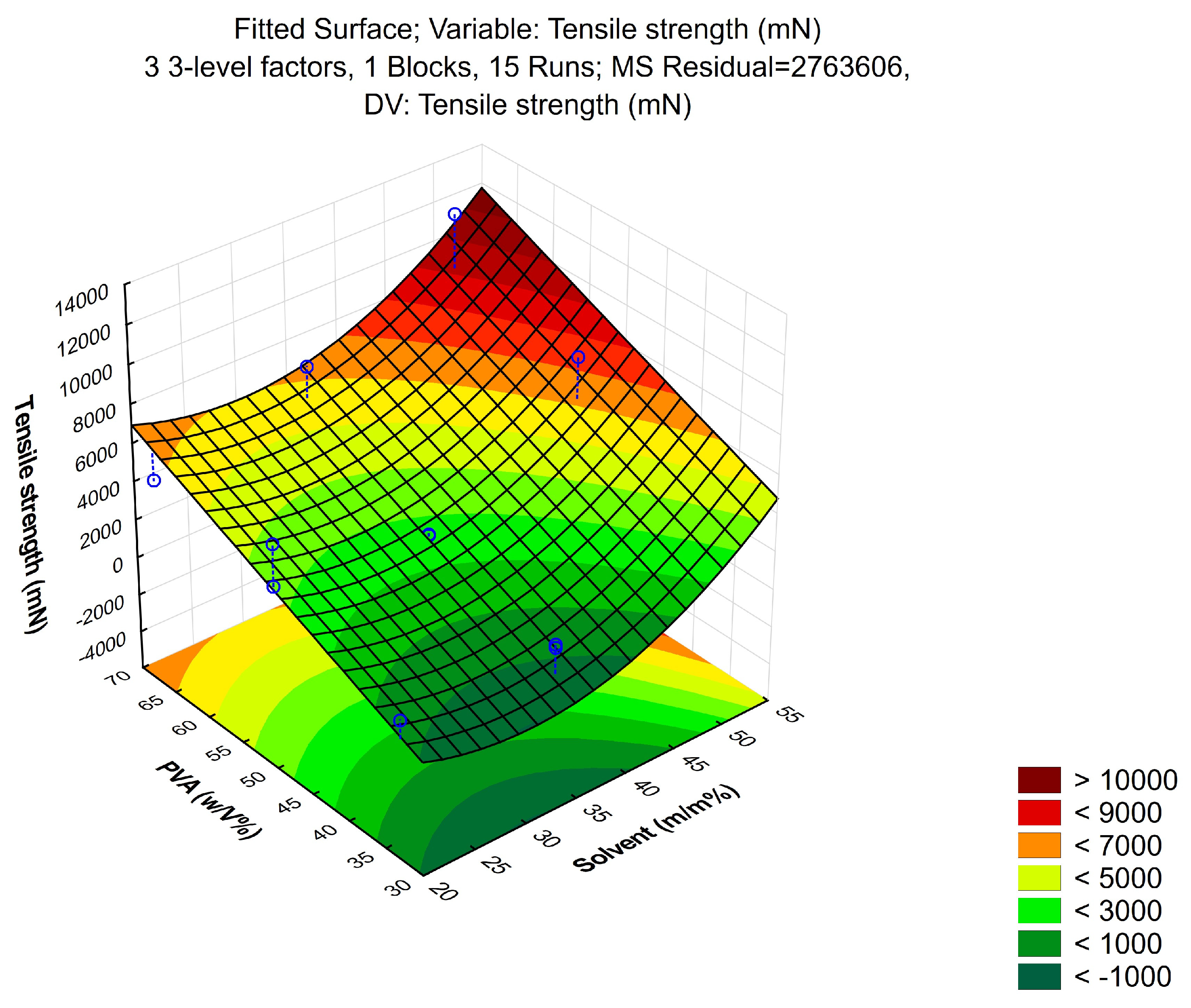Pharmaceutics 16 00036 g002