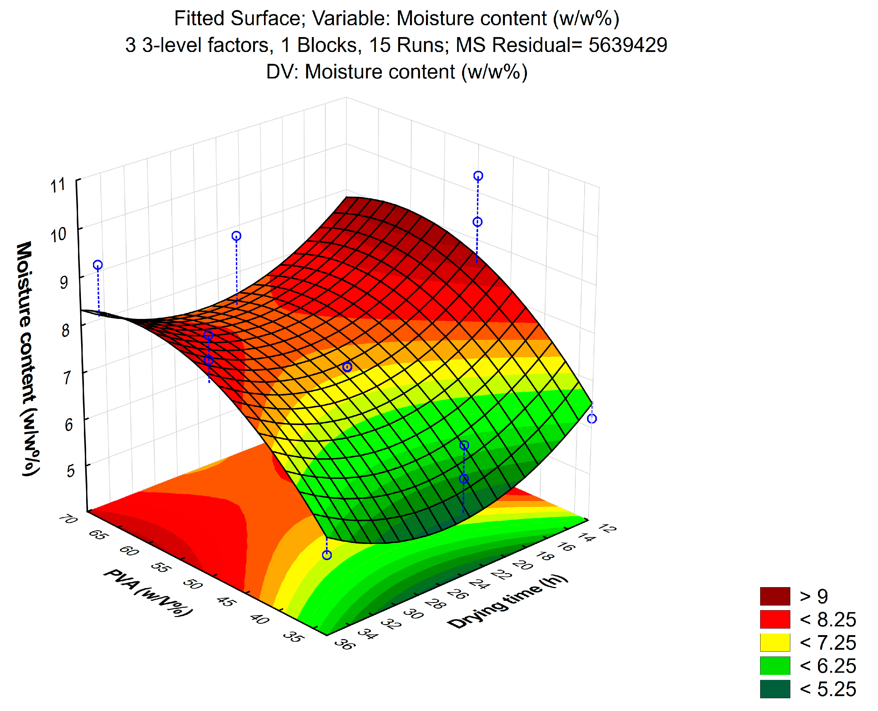 Pharmaceutics 16 00036 g003