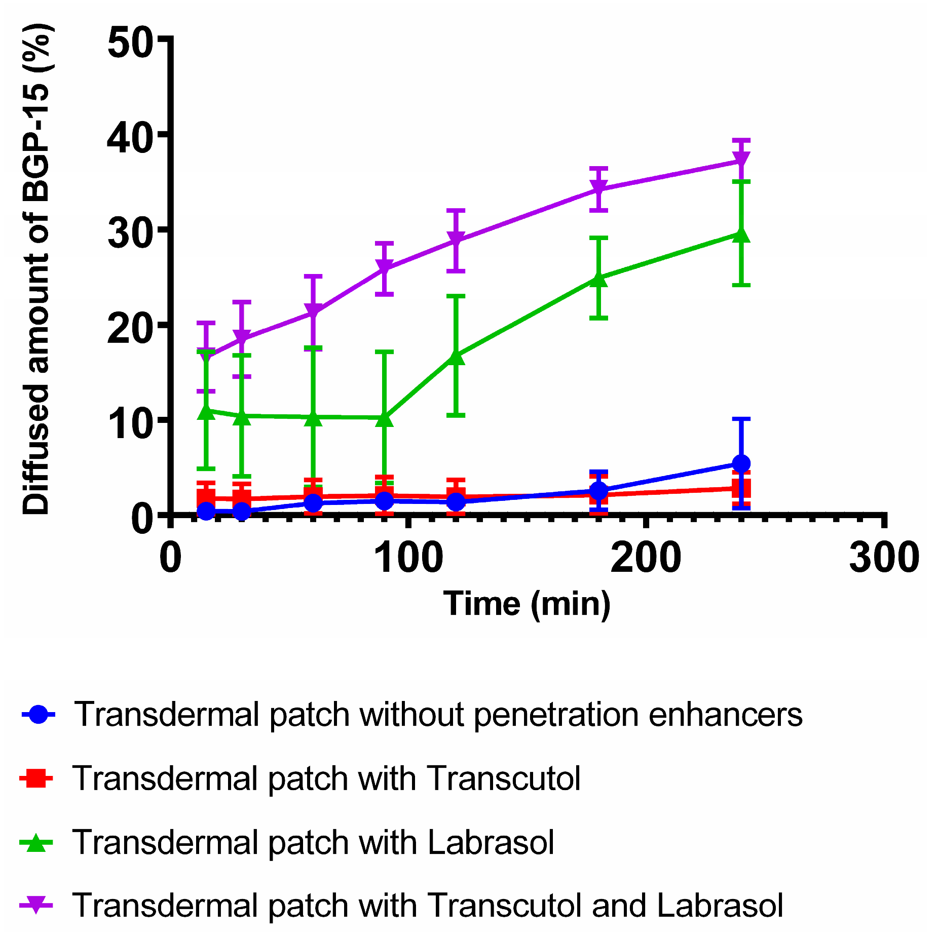 Pharmaceutics 16 00036 g008