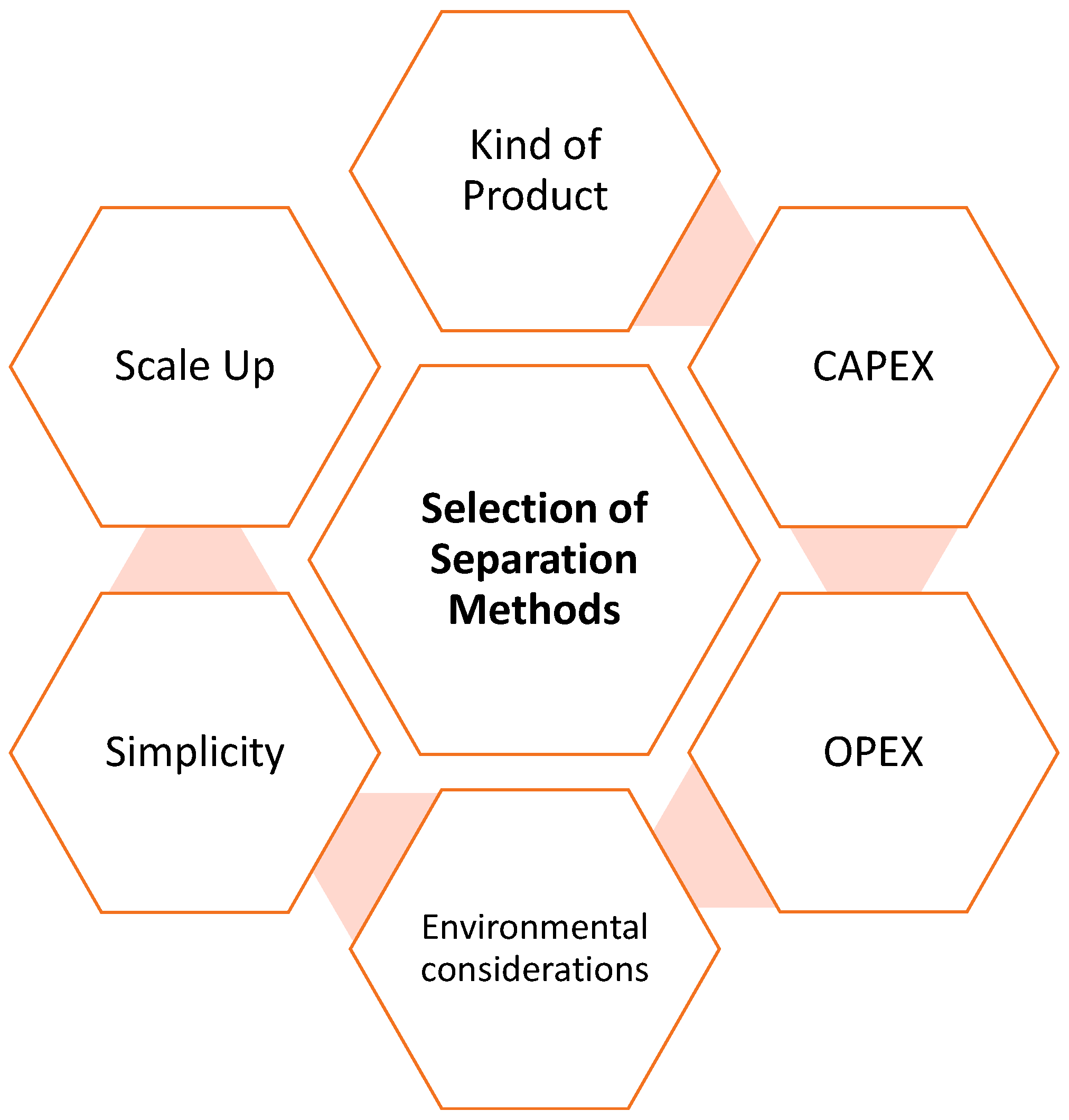 Pharmaceutics 16 00038 g011