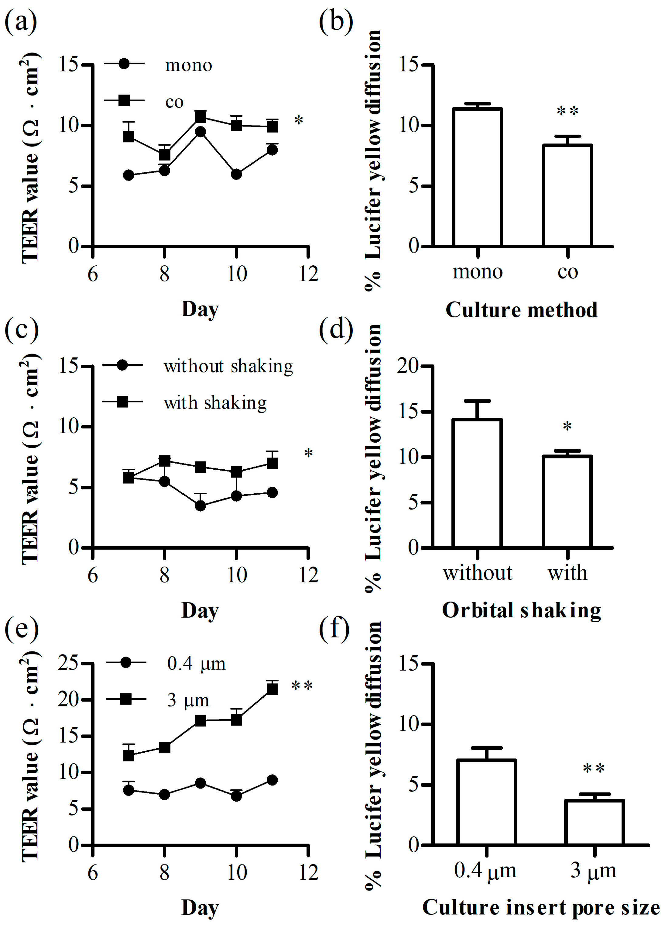 Pharmaceutics 16 00048 g002 Pharmaceutics 16 00048 g002