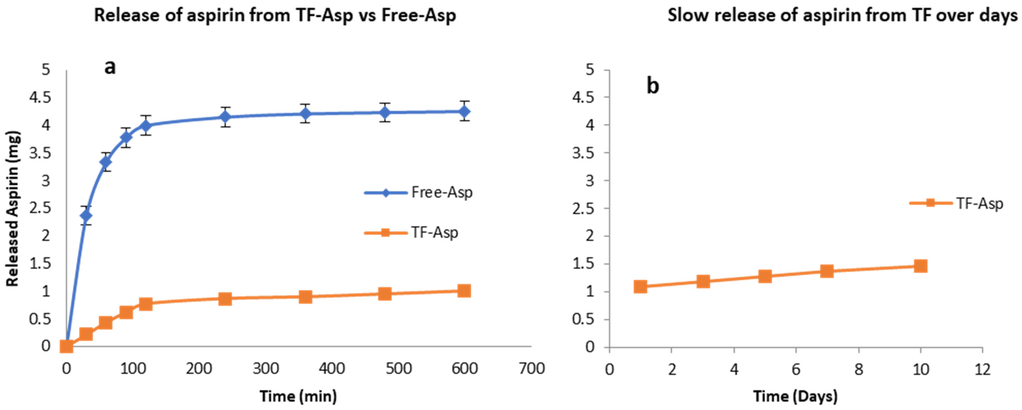 Pharmaceutics 16 00057 g003 Pharmaceutics 16 00057 g003