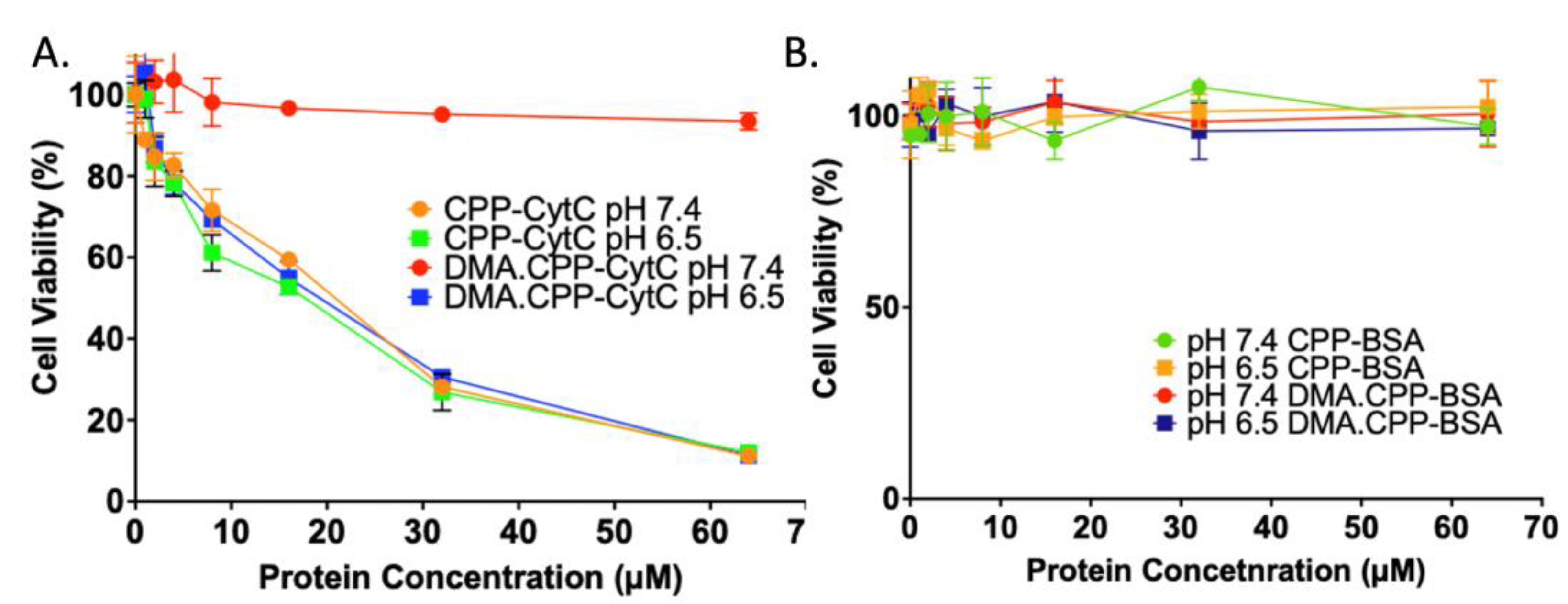 Pharmaceutics 16 00071 g003