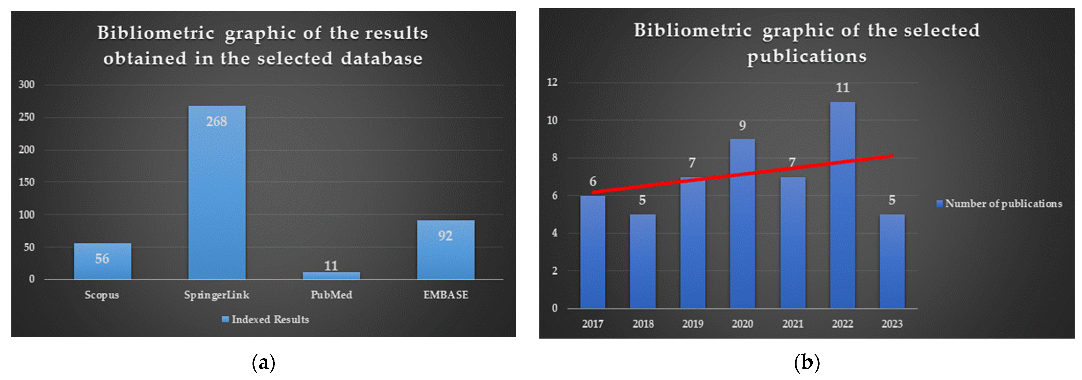 Pharmaceutics 16 00089 g002