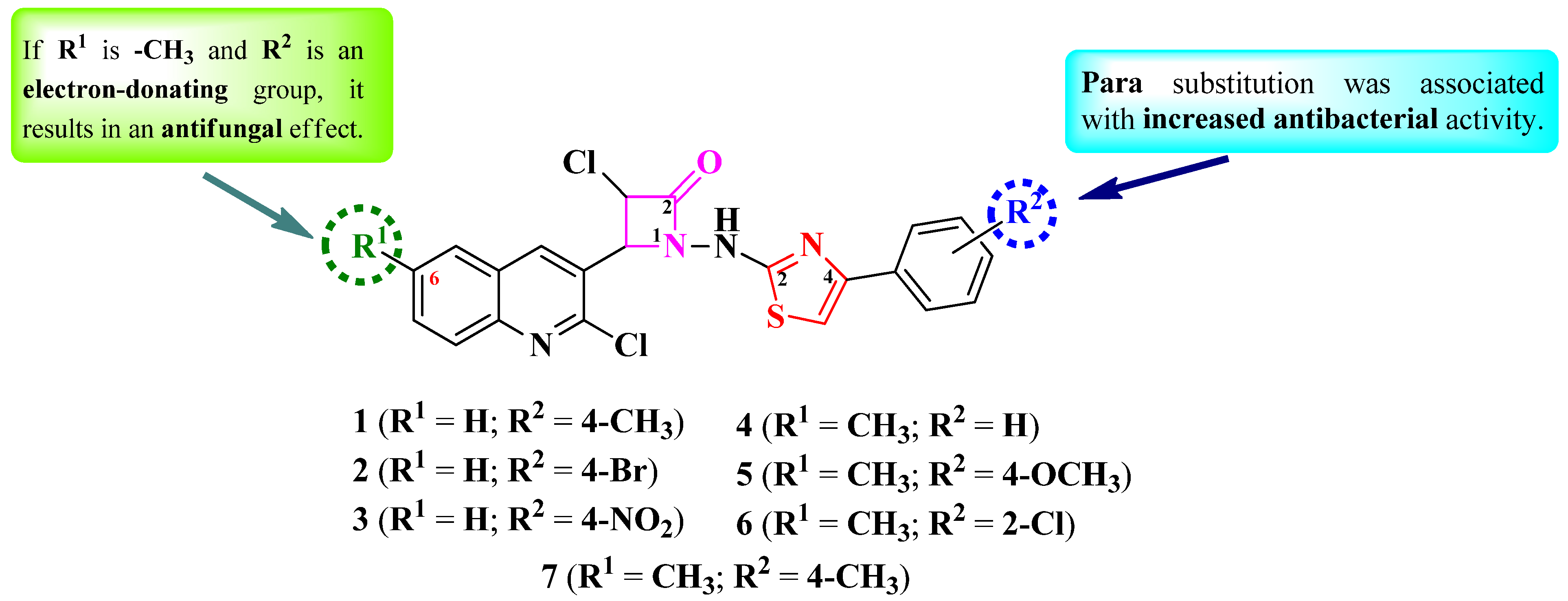 Pharmaceutics 16 00089 g004