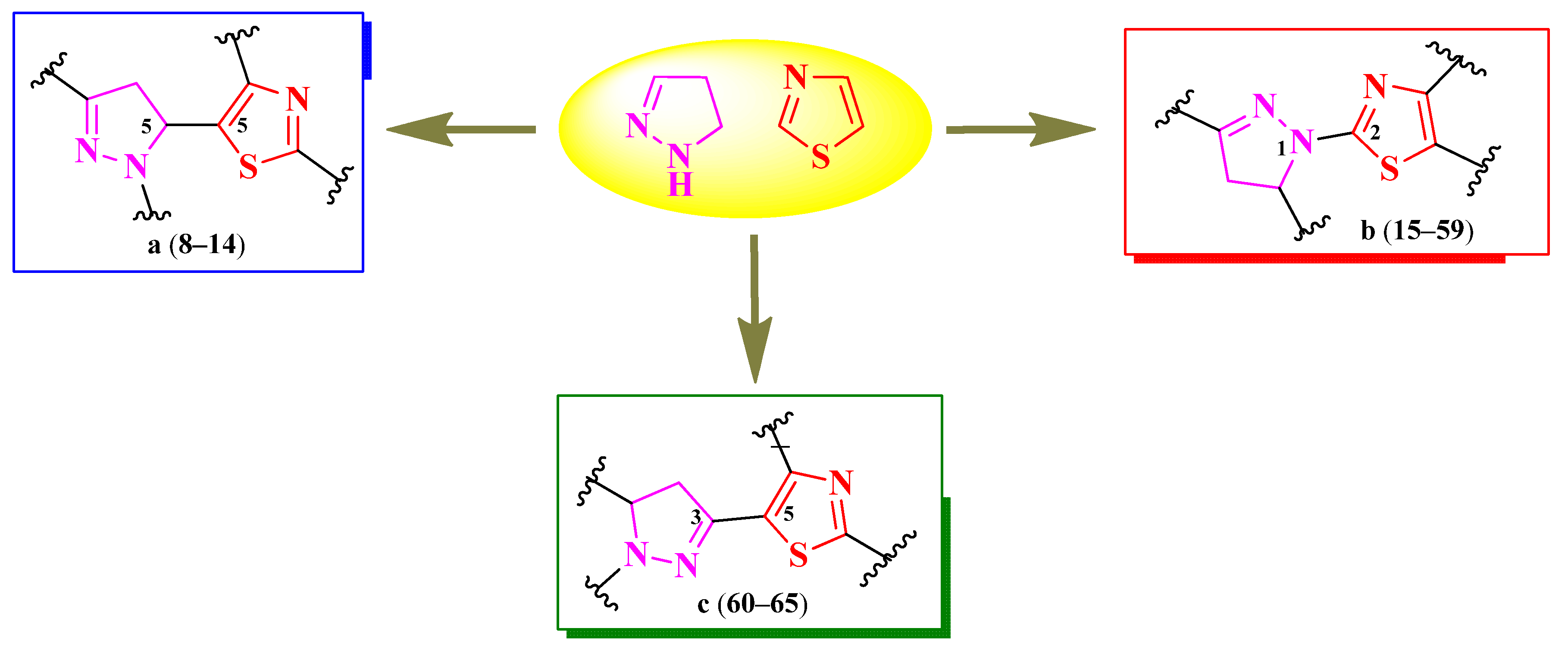 Pharmaceutics 16 00089 g005