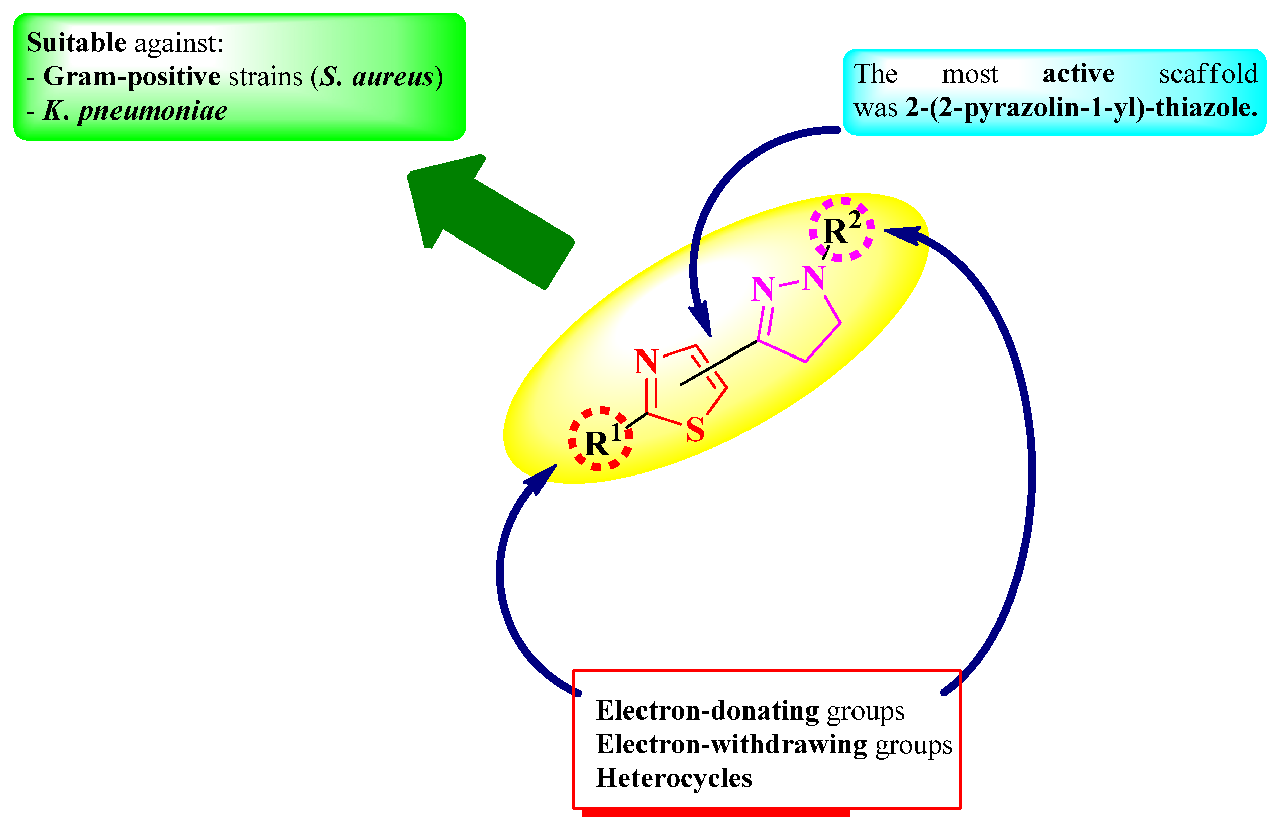 Pharmaceutics 16 00089 g015