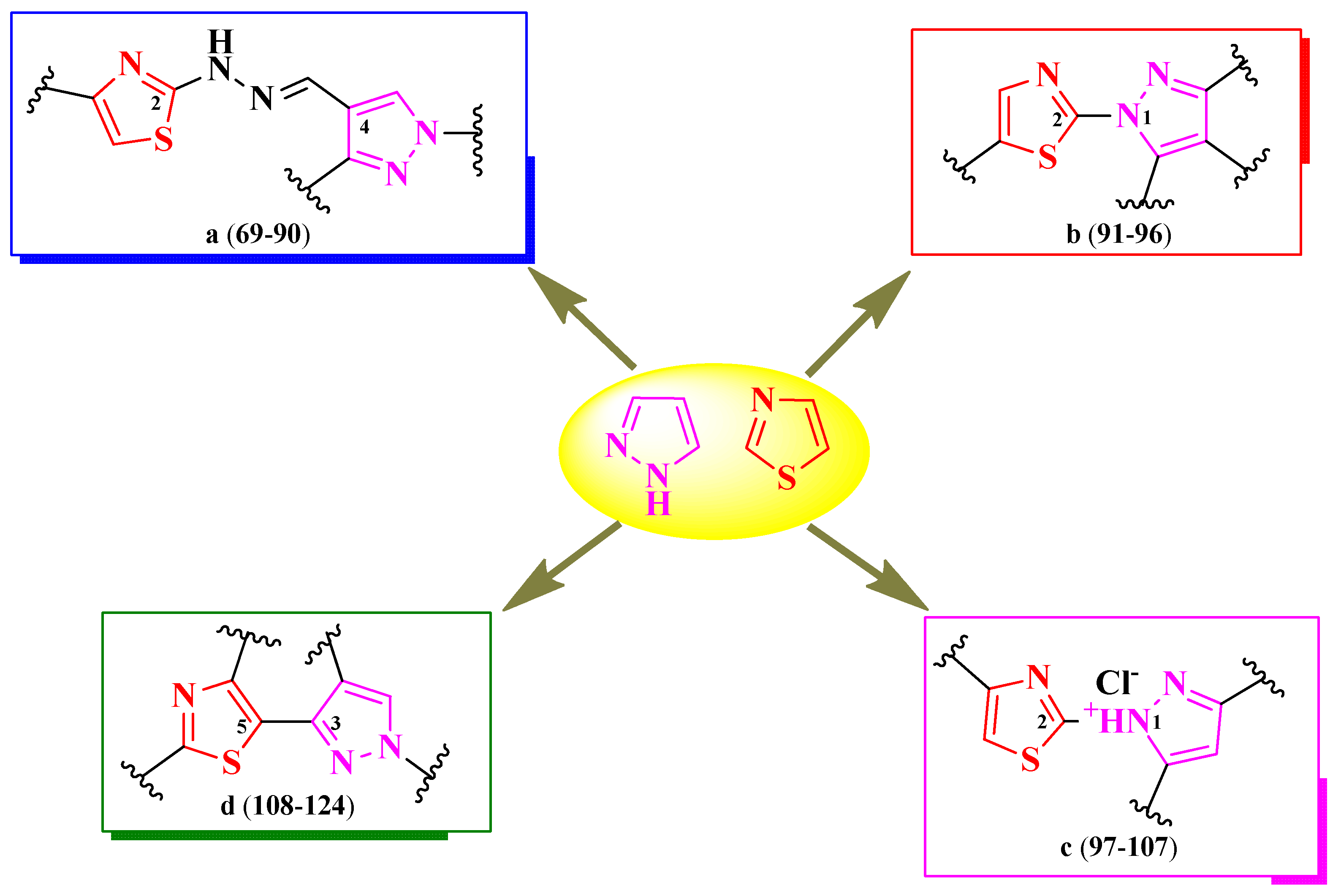 Pharmaceutics 16 00089 g017