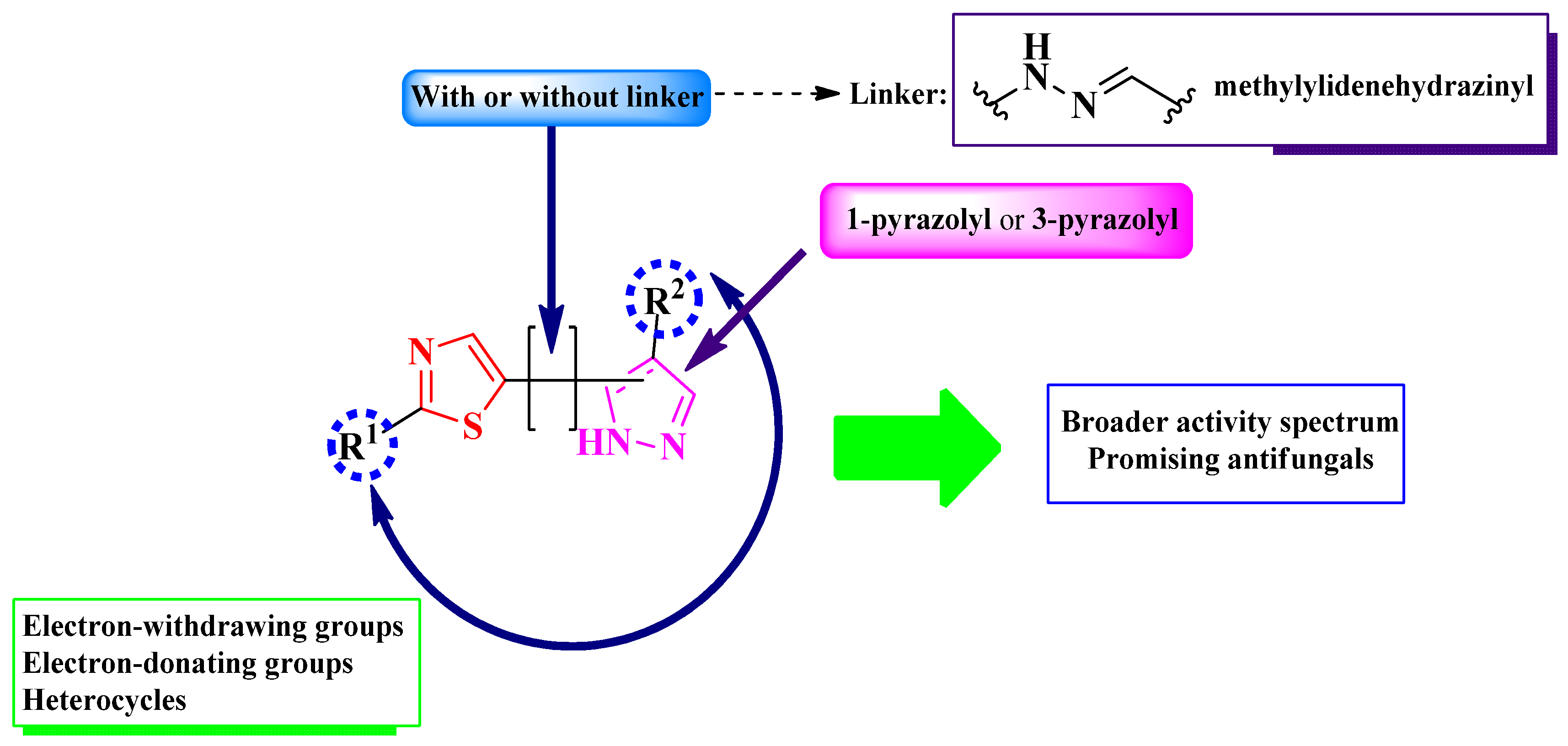 Pharmaceutics 16 00089 g023