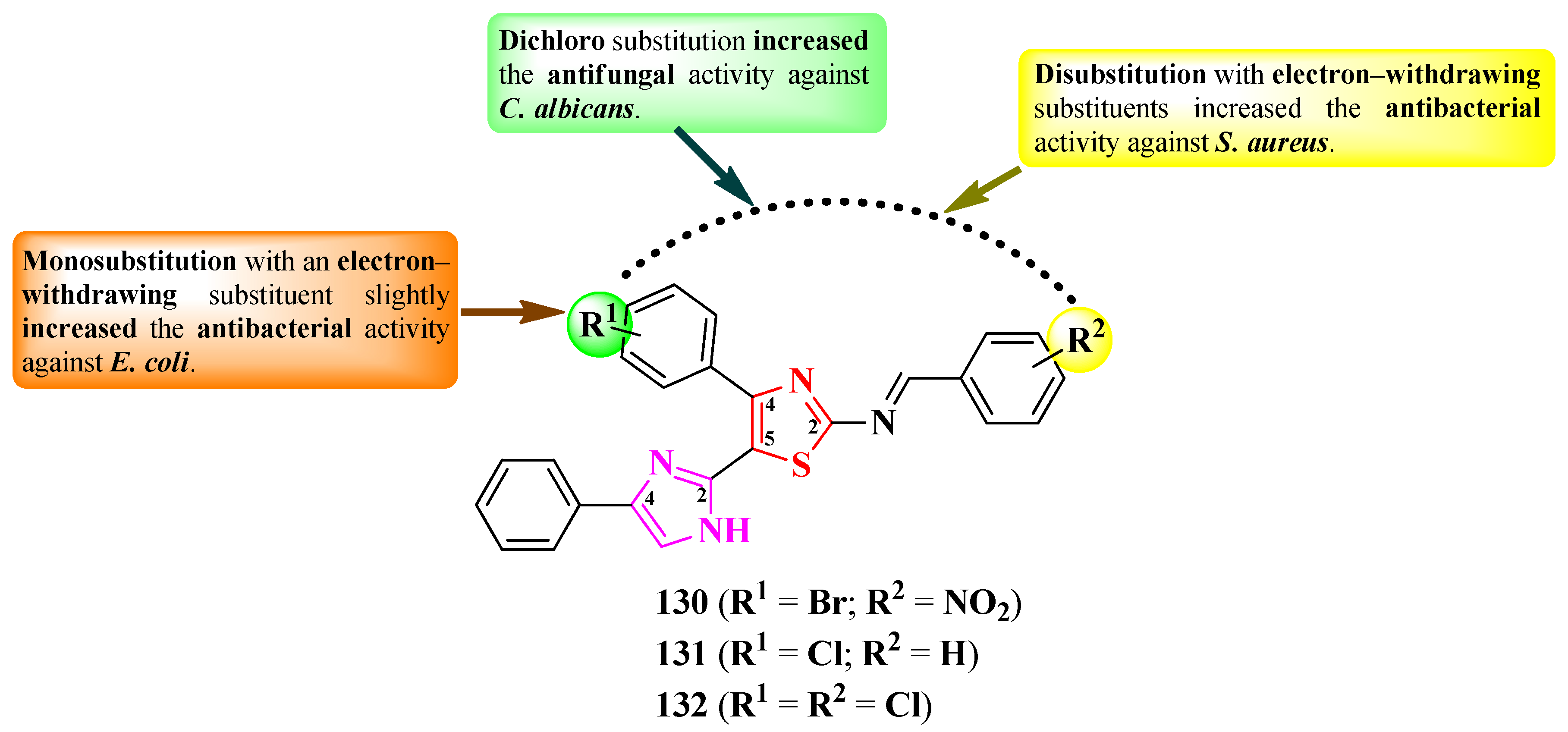 Pharmaceutics 16 00089 g025