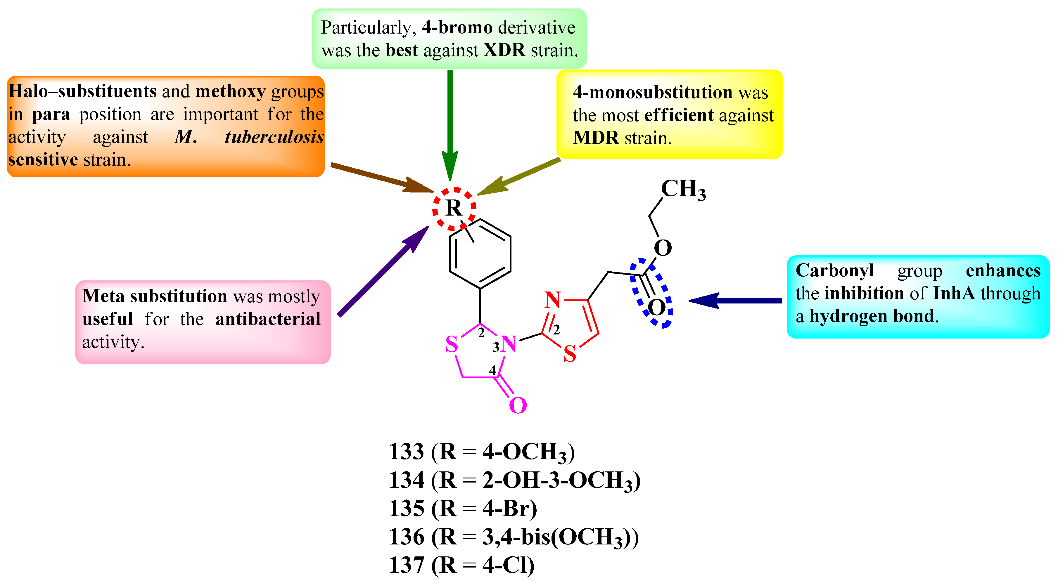 Pharmaceutics 16 00089 g026