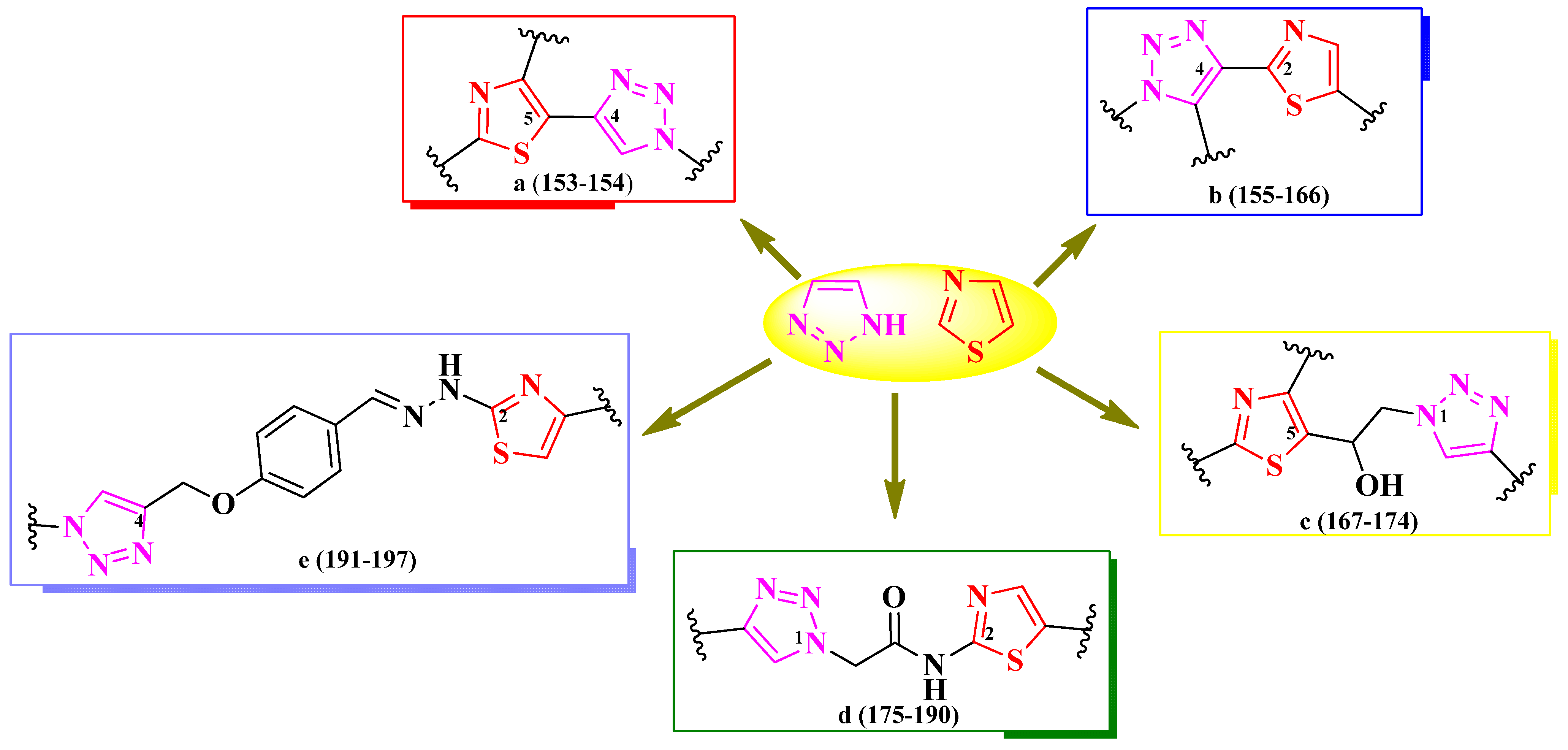 Pharmaceutics 16 00089 g030