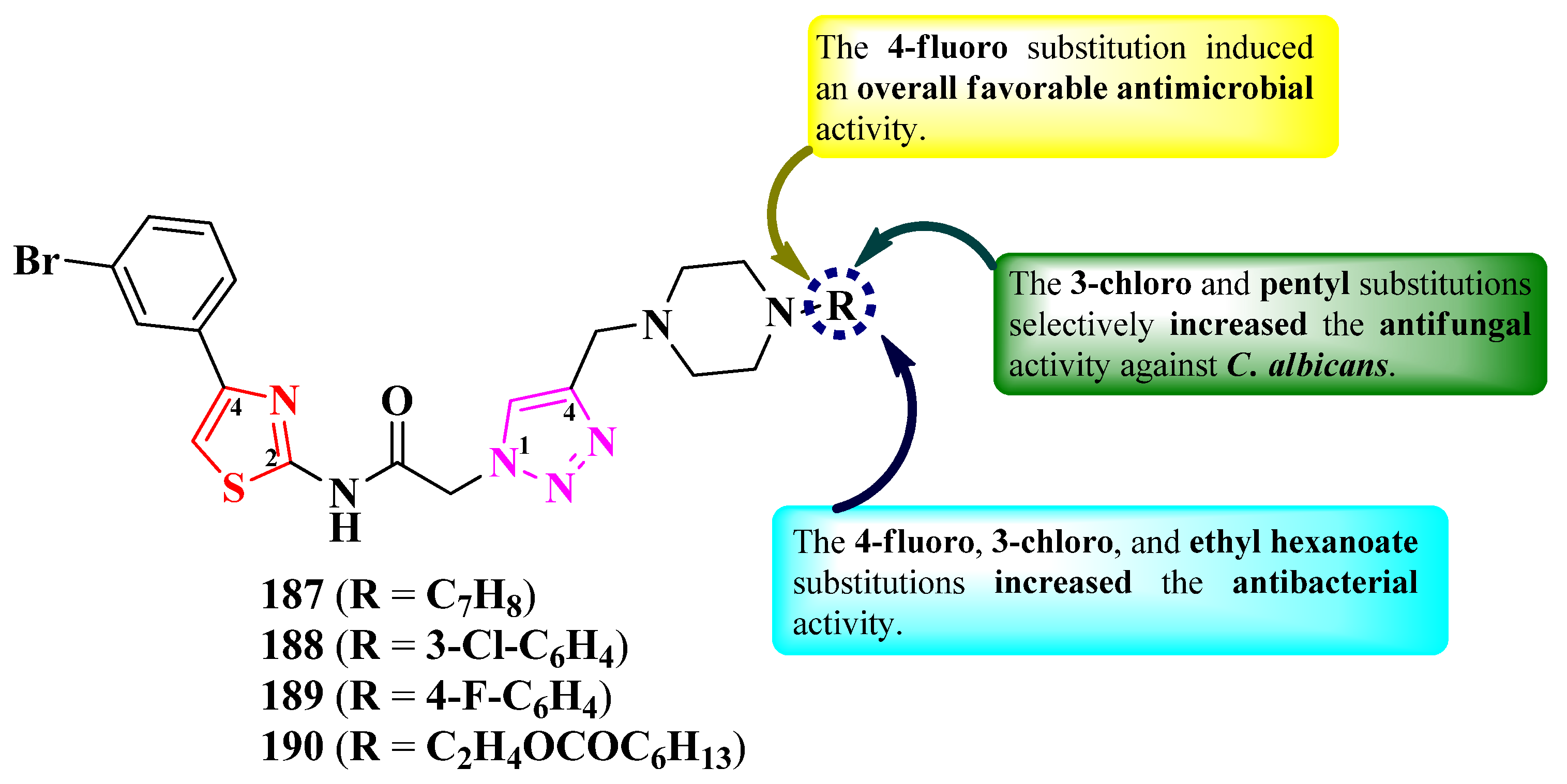 Pharmaceutics 16 00089 g035