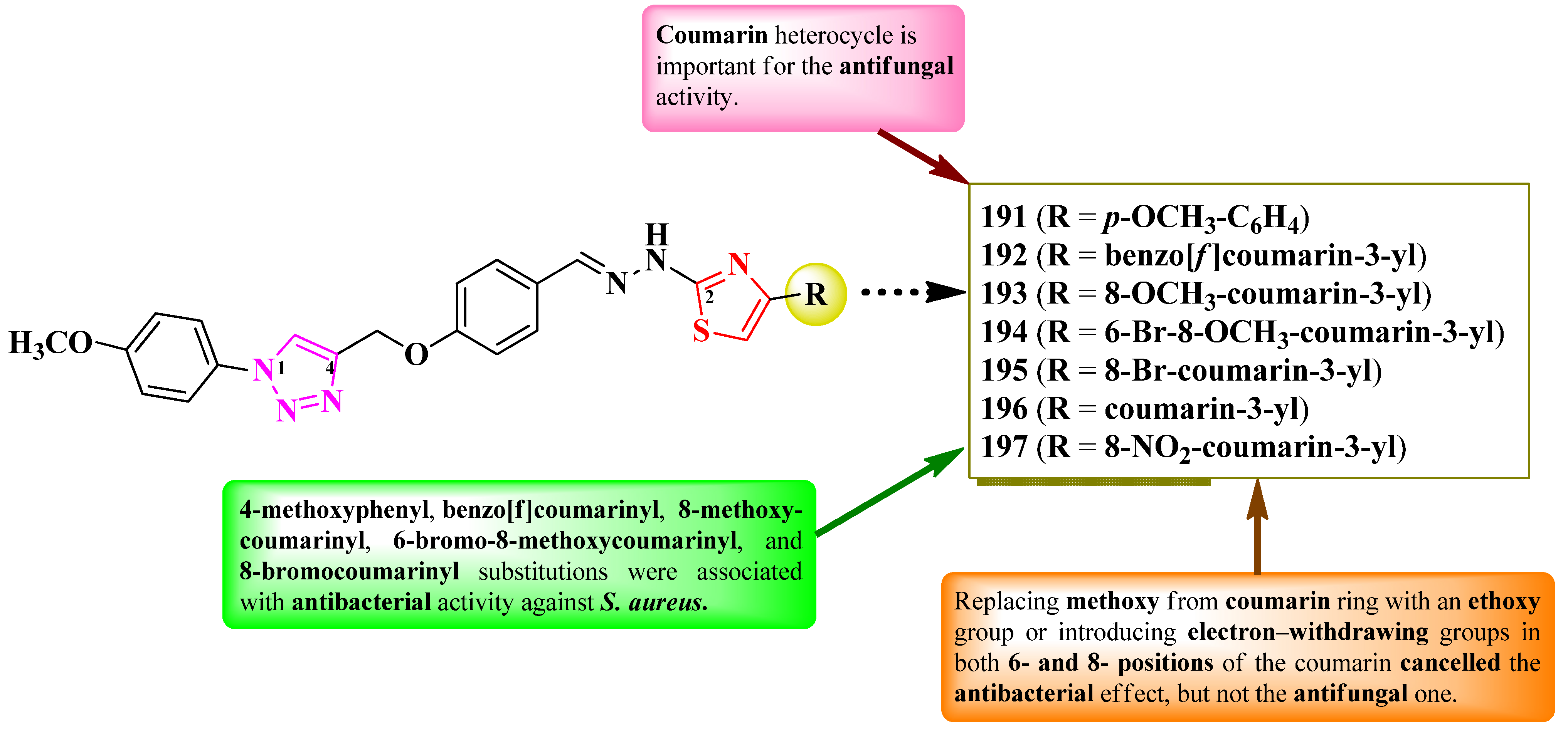 Pharmaceutics 16 00089 g036