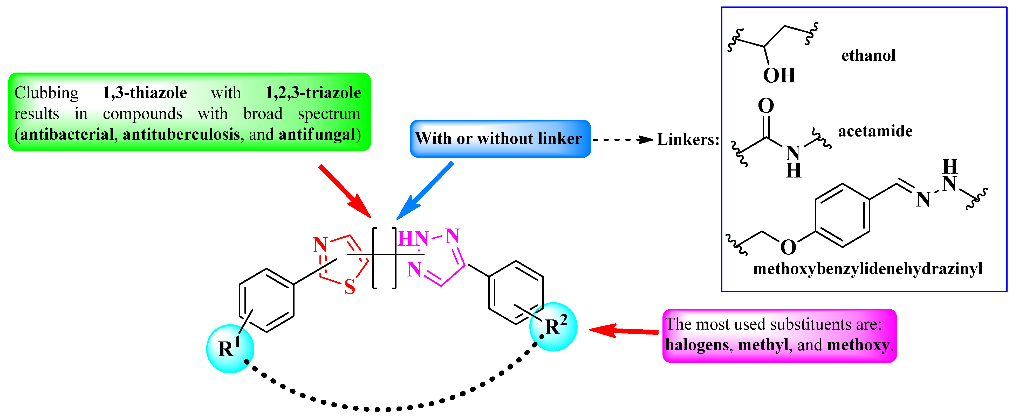 Pharmaceutics 16 00089 g037