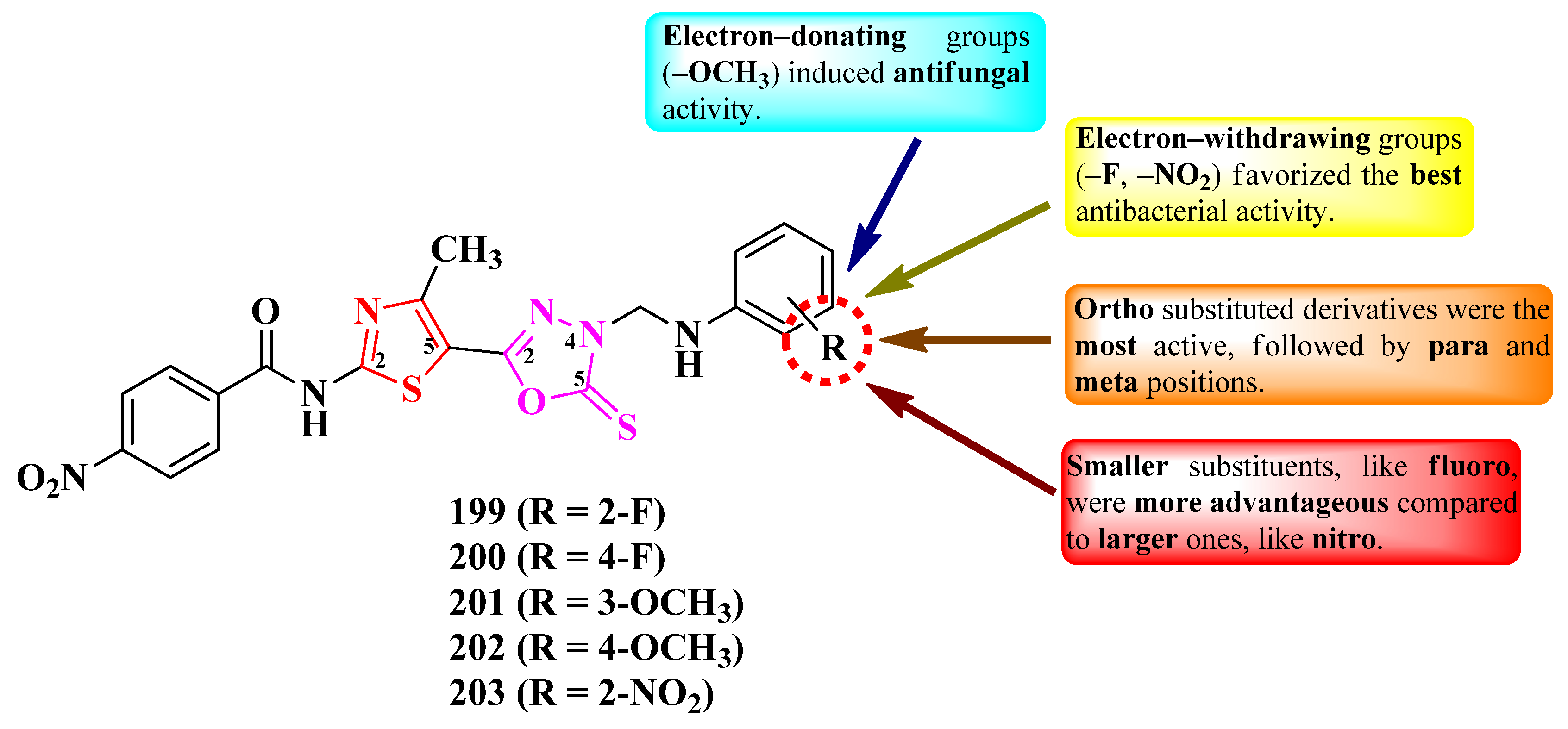 Pharmaceutics 16 00089 g040