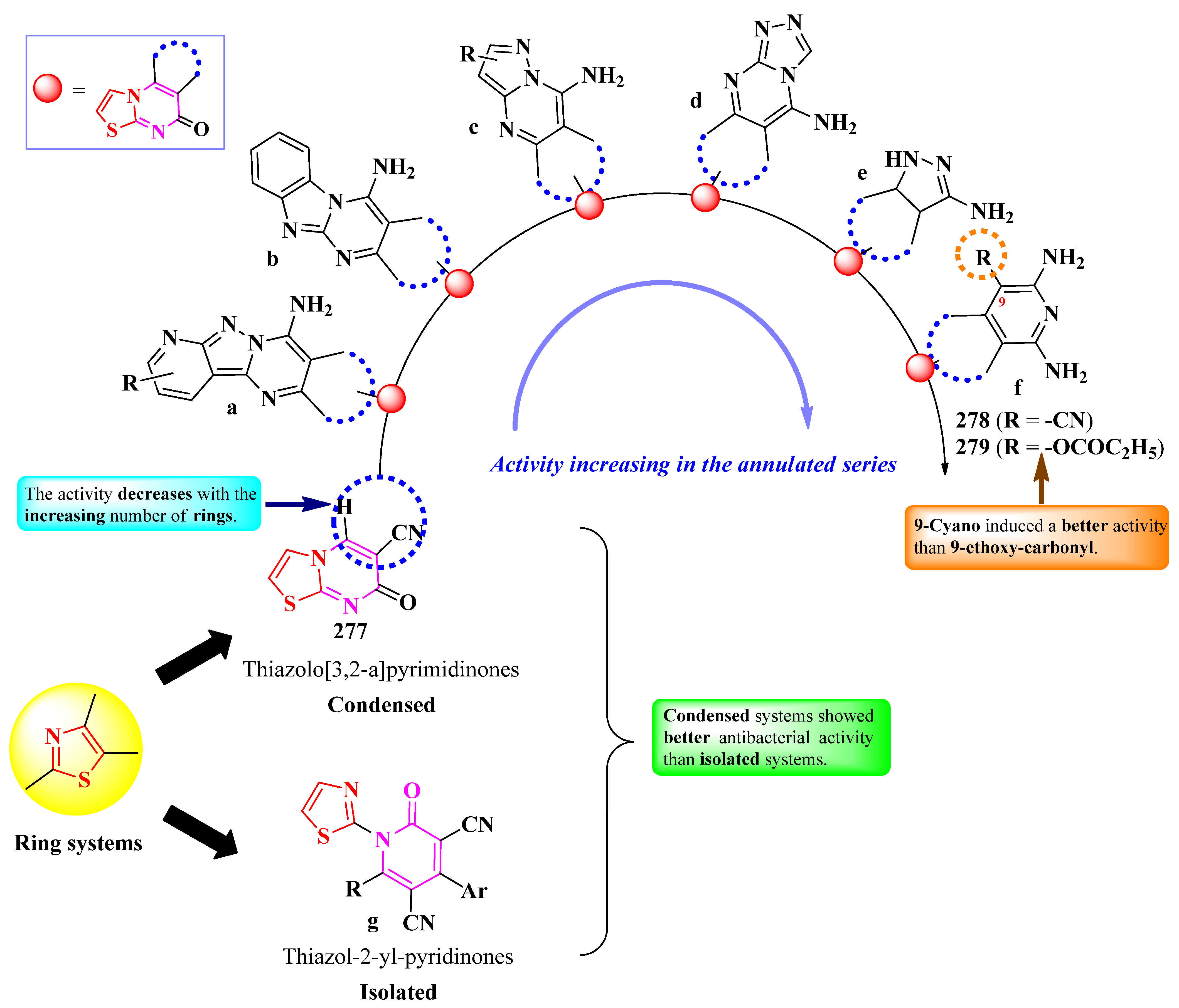 Pharmaceutics 16 00089 g052