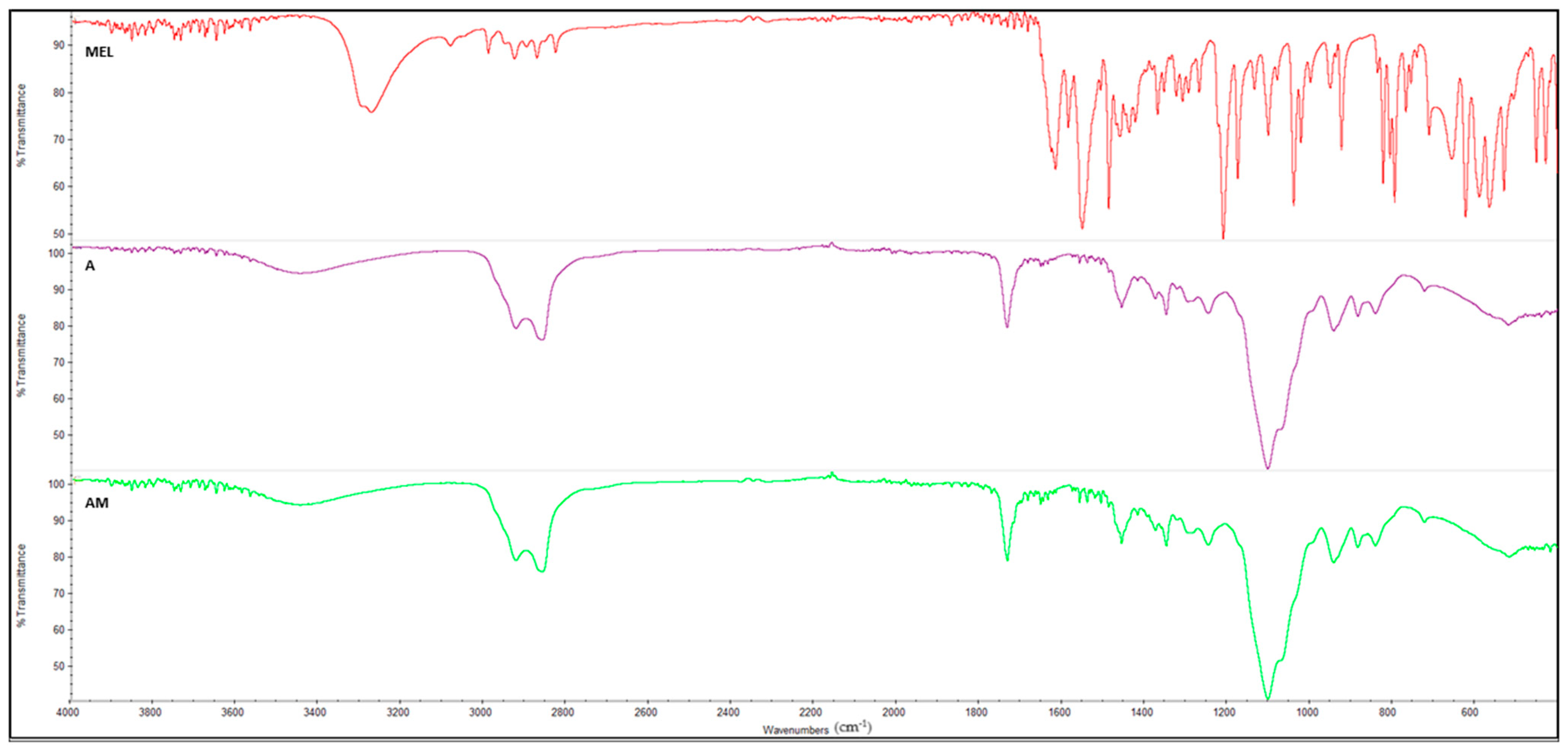 Pharmaceutics 16 00125 g012