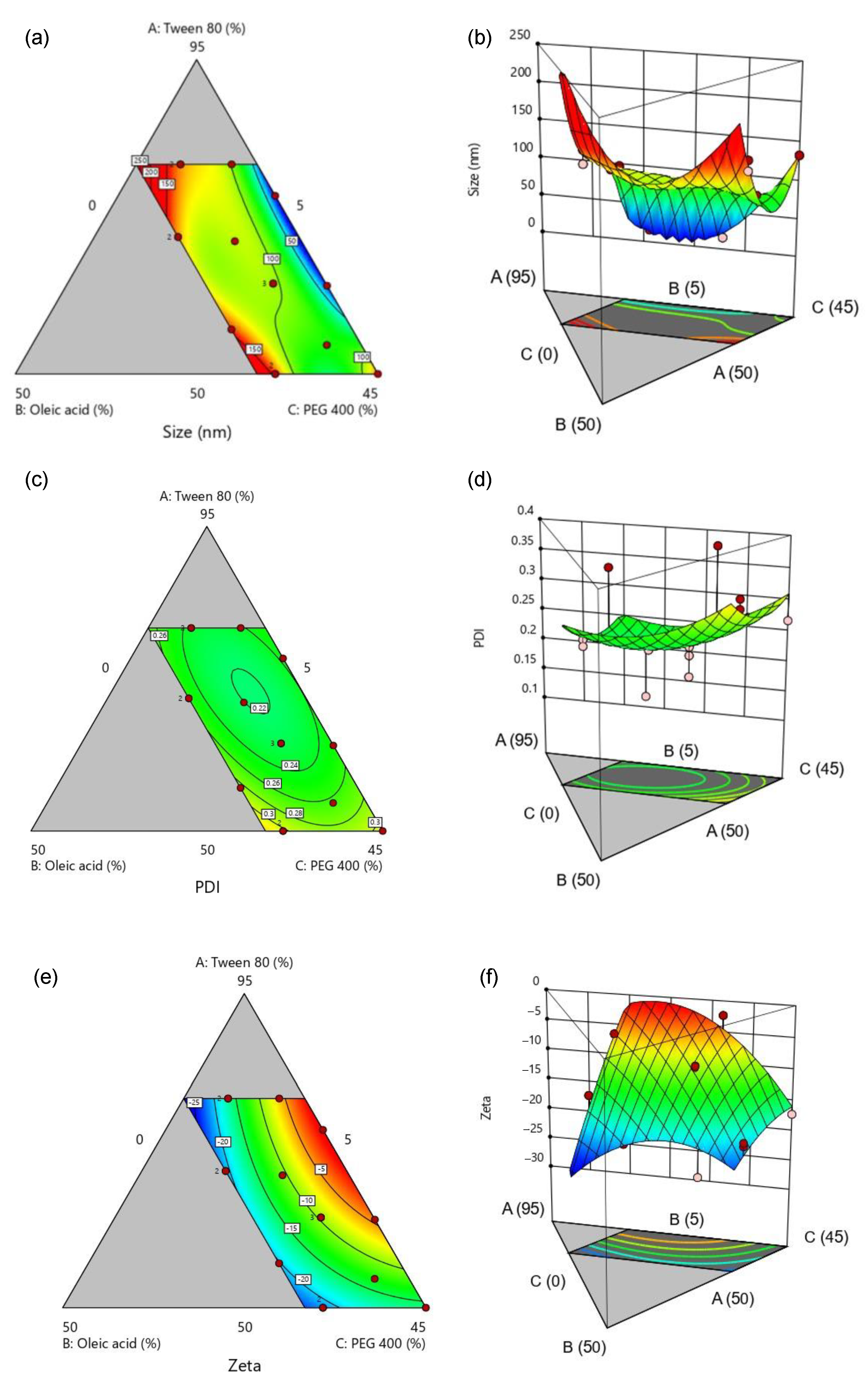 Pharmaceutics 16 00166 g002