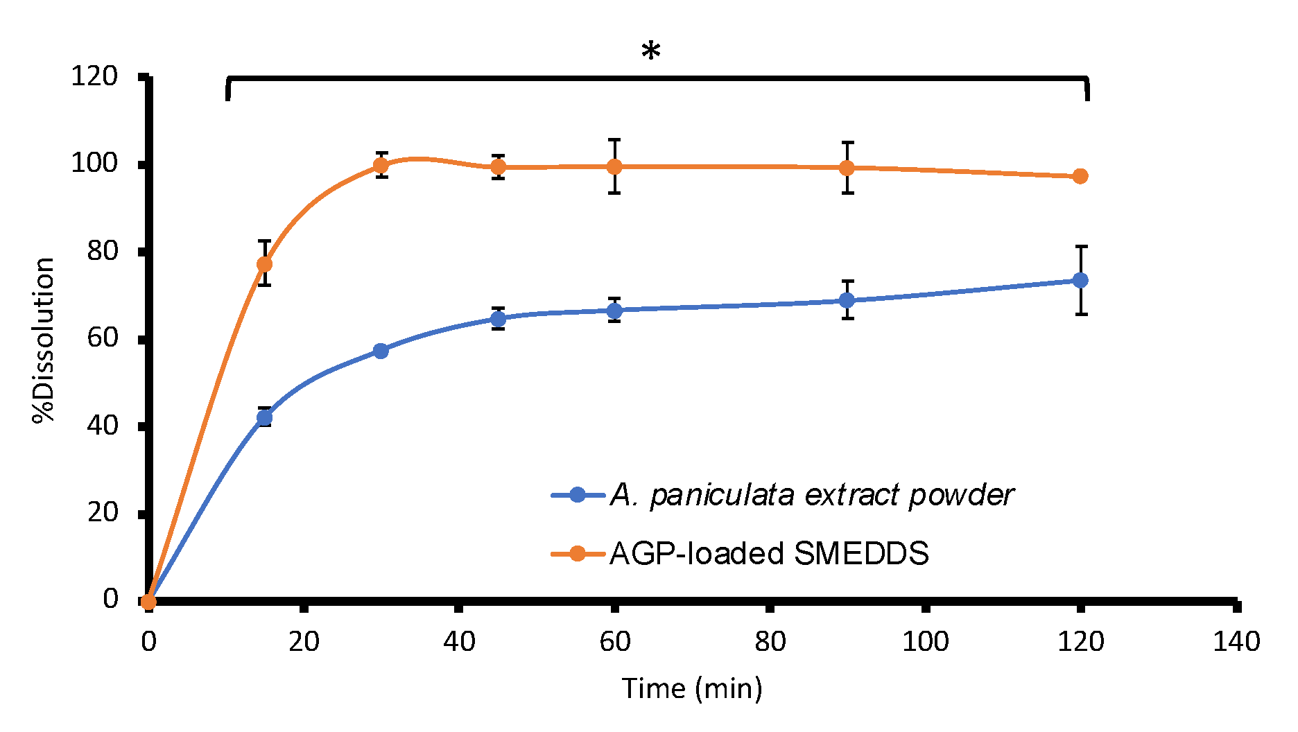 Pharmaceutics 16 00166 g004