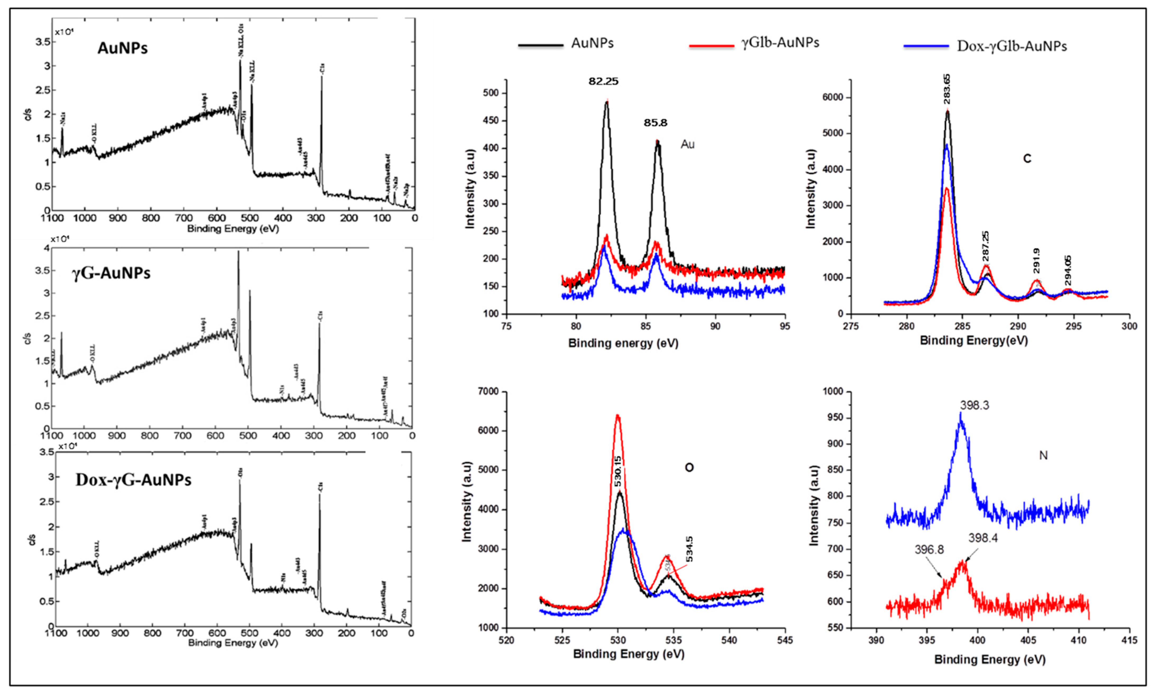 Pharmaceutics 16 00208 g003