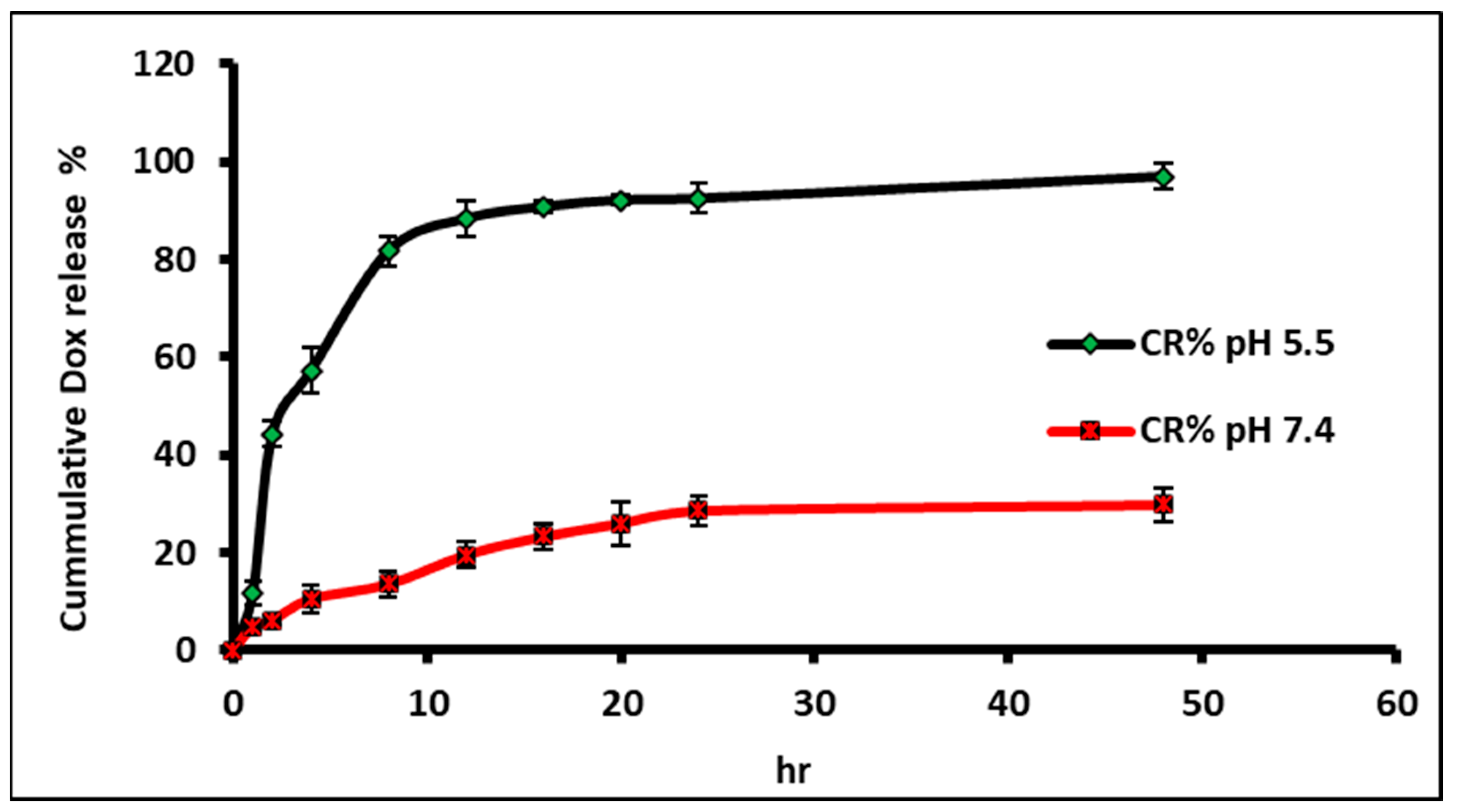 Pharmaceutics 16 00208 g004