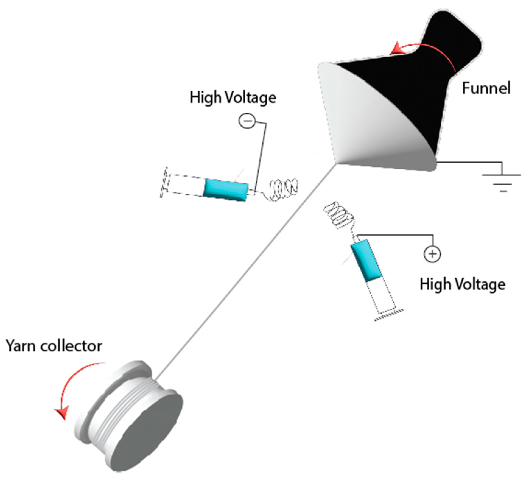 Pharmaceutics 16 00220 g001 Pharmaceutics 16 00220 g001