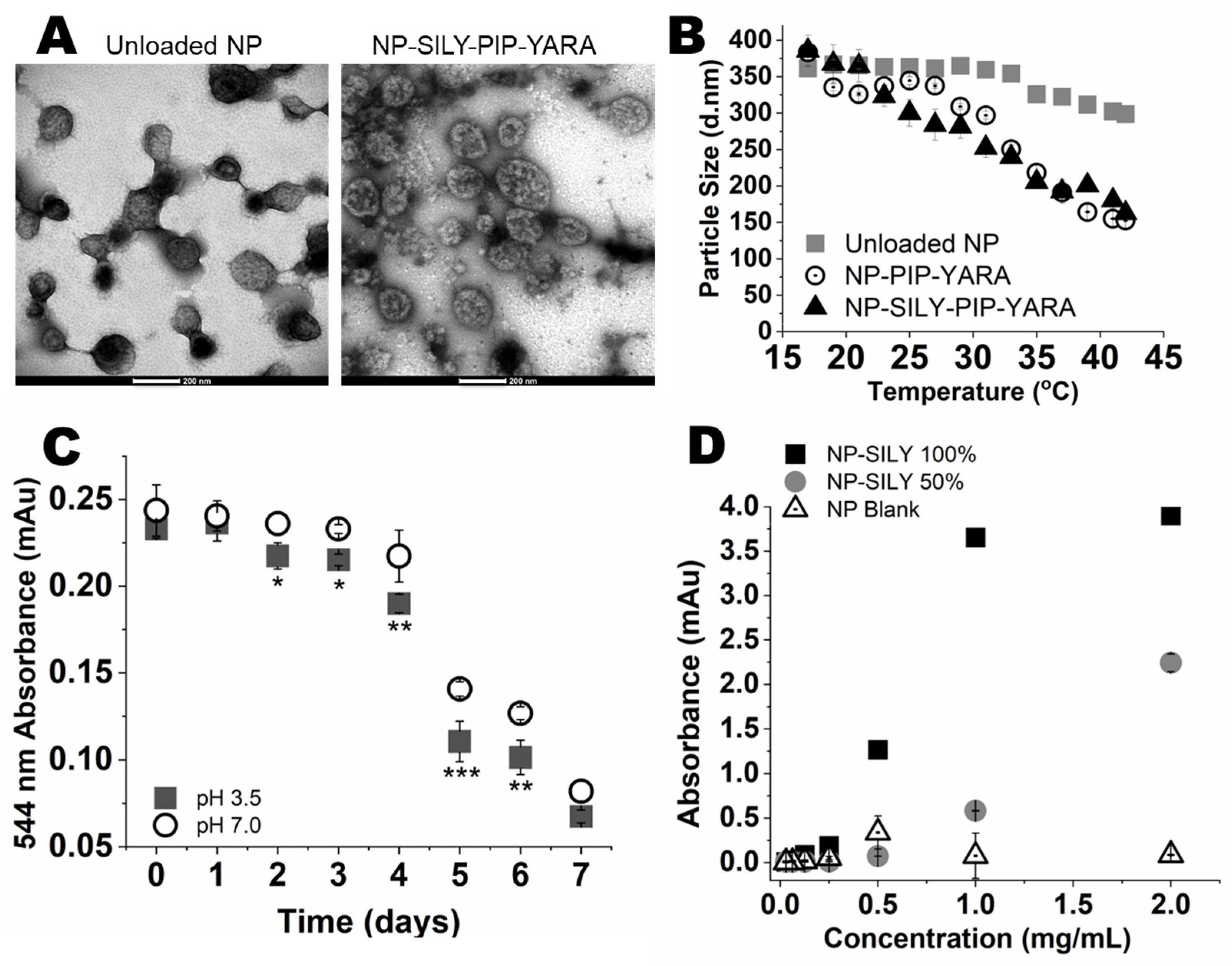 Pharmaceutics 16 00231 g001 Pharmaceutics 16 00231 g001