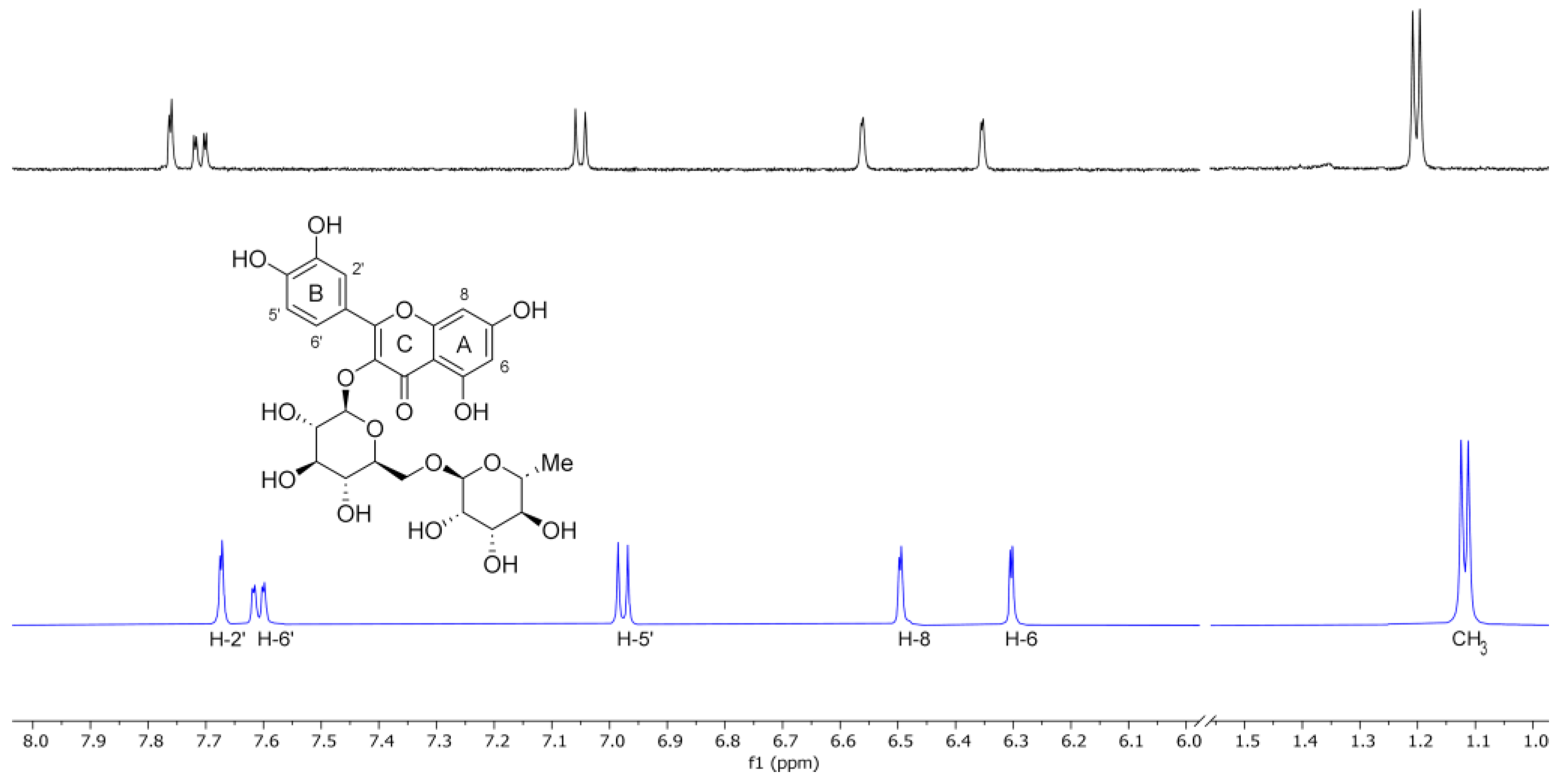 Pharmaceutics 16 00233 g004