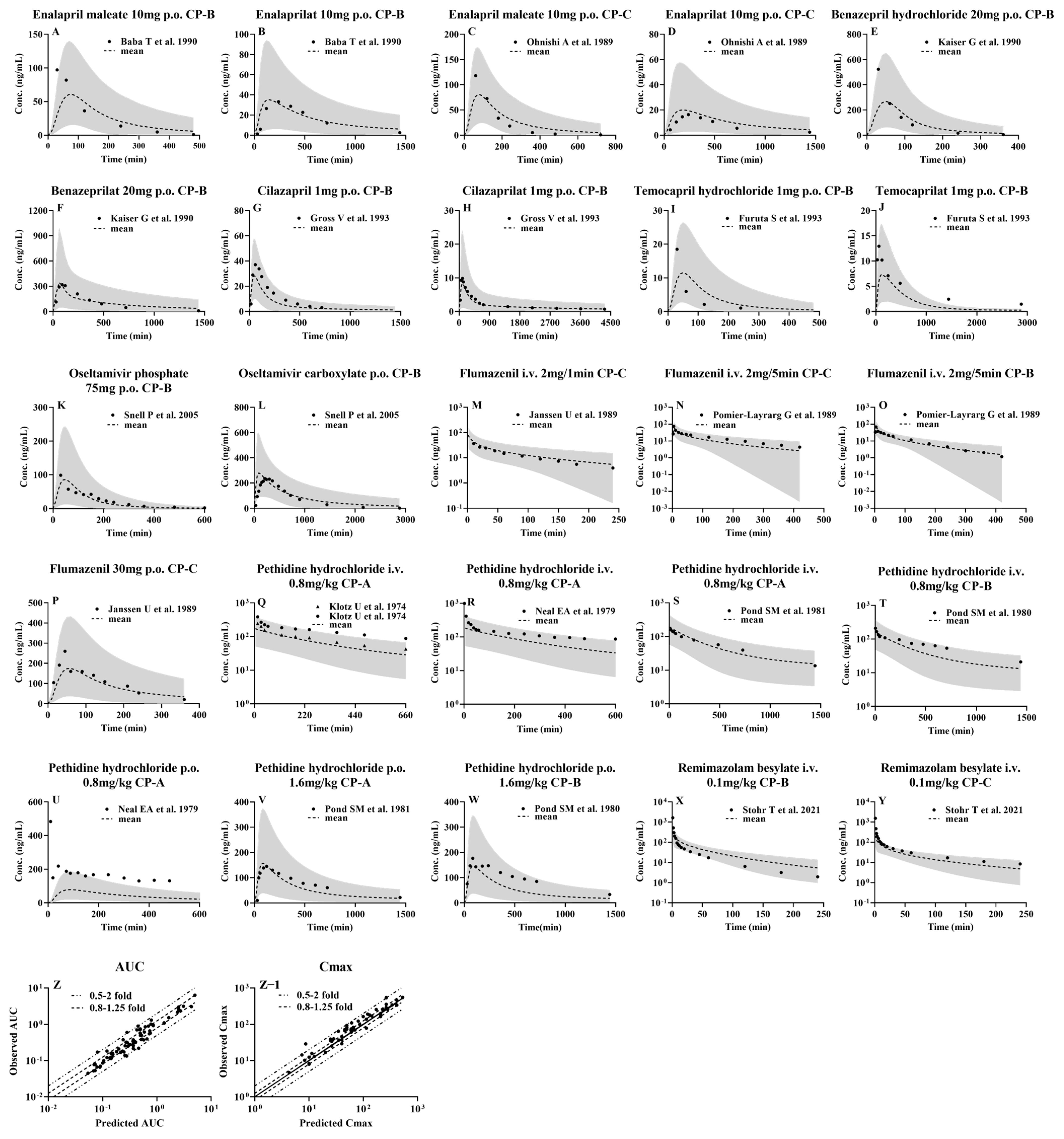 Pharmaceutics 16 00234 g004