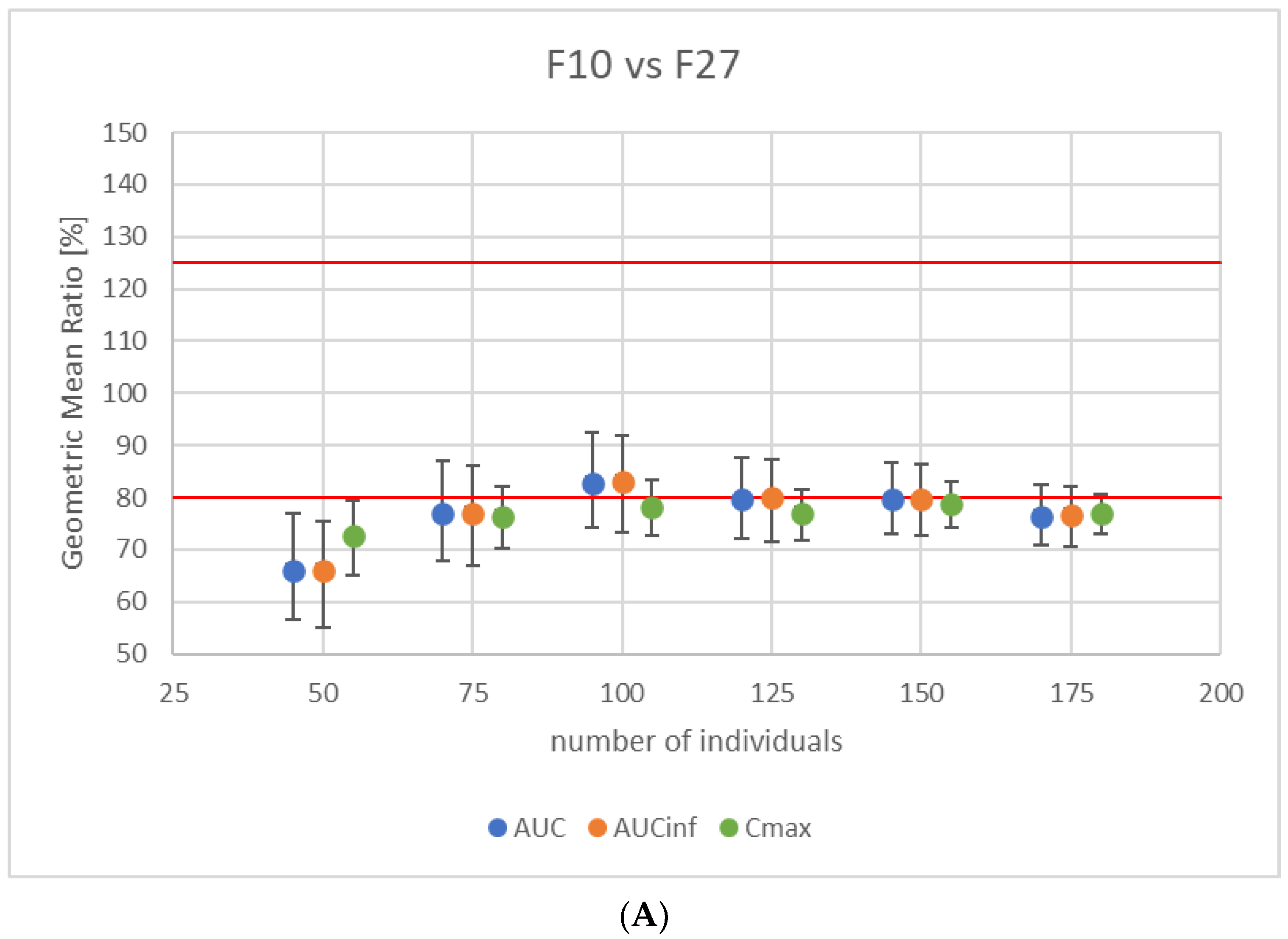Pharmaceutics 16 00259 g004a